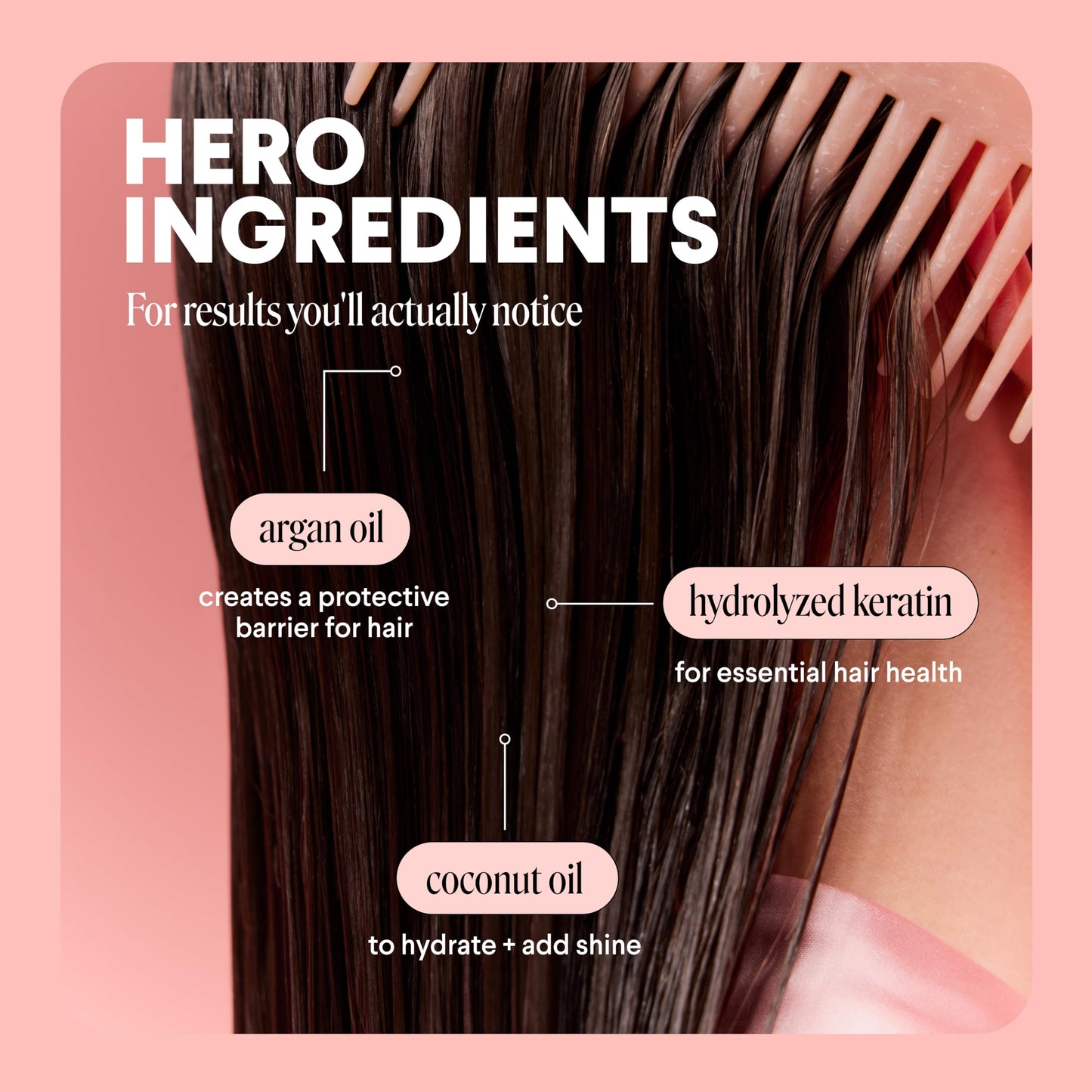 MONDAY Haircare Ultimate Repair Gift Set with REPAIR Shampoo, REPAIR Conditioner and REPAIR Leave-In Beauty & Personal Care MONDAY HAIRCARE