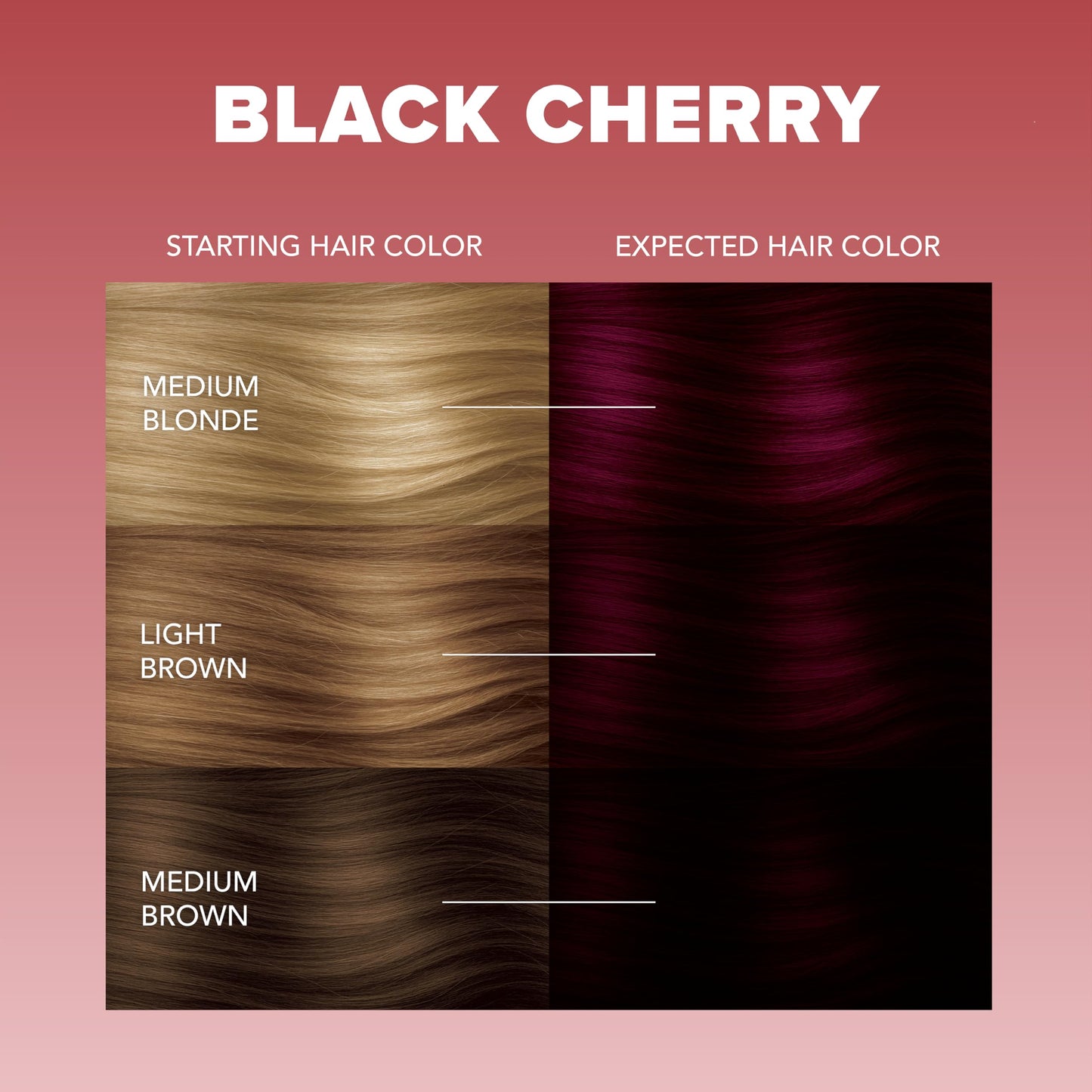 Splat Midnight Black Cherry Semi Permanent Hair Dye Box Kit, 1 At-Home Application, Vegan & Cruelty-Free Red Hair Color Kit with Masque, Lasts 30 Beauty & Personal Care Splat