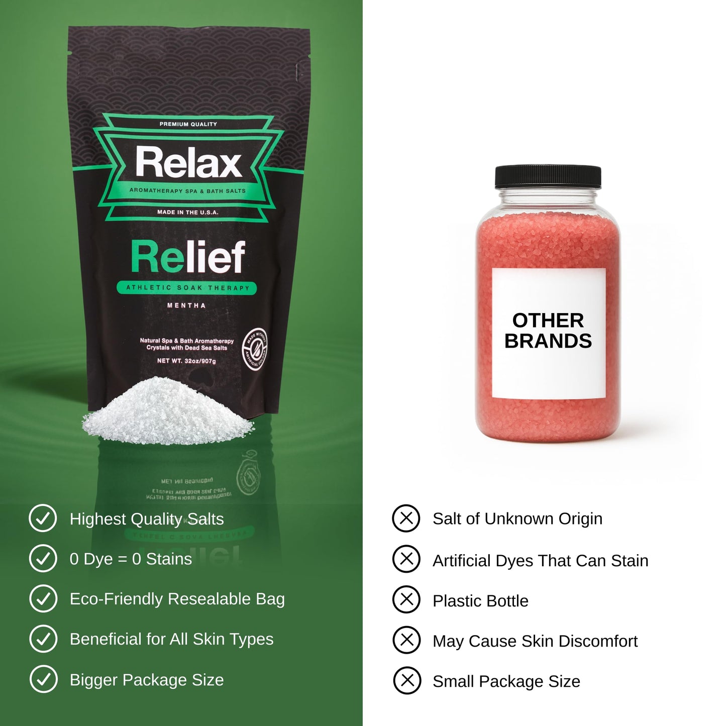 Relax Spa & Bath, Epsom & Dead Sea Salts, Aromatherapy Bath Salts for Hot Tub, Bath, or Spa, Infused with Magnesium, 3 Pack, Athletic Soak Therapy Beauty and Personal Care Relax Spa & Bath
