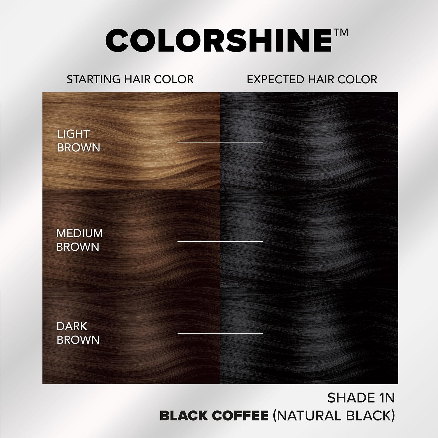 Splat ColorShine Demi-Permanent Hair Color, Black Coffee Beauty & Personal Care Splat