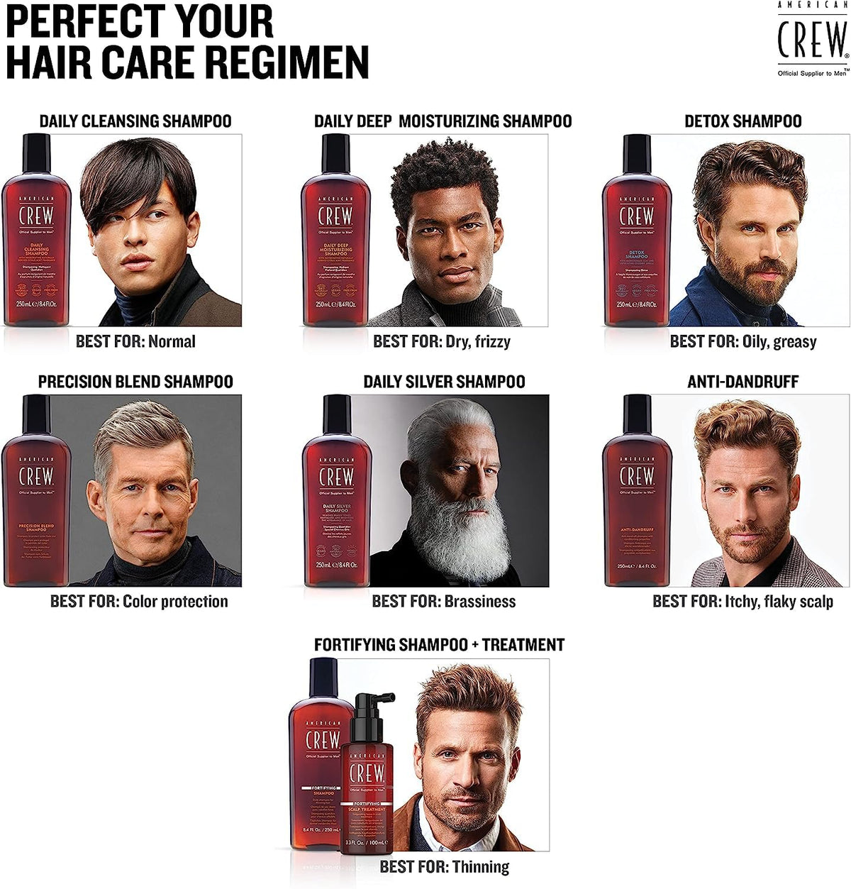 American Crew Shampoo for Men, Daily Cleanser, Naturally Derived, Vegan Formula, Hair Care Gift for Him, Citrus Mint Fragrance, 33.8 Fl Oz Beauty & Personal Care AMERICAN CREW