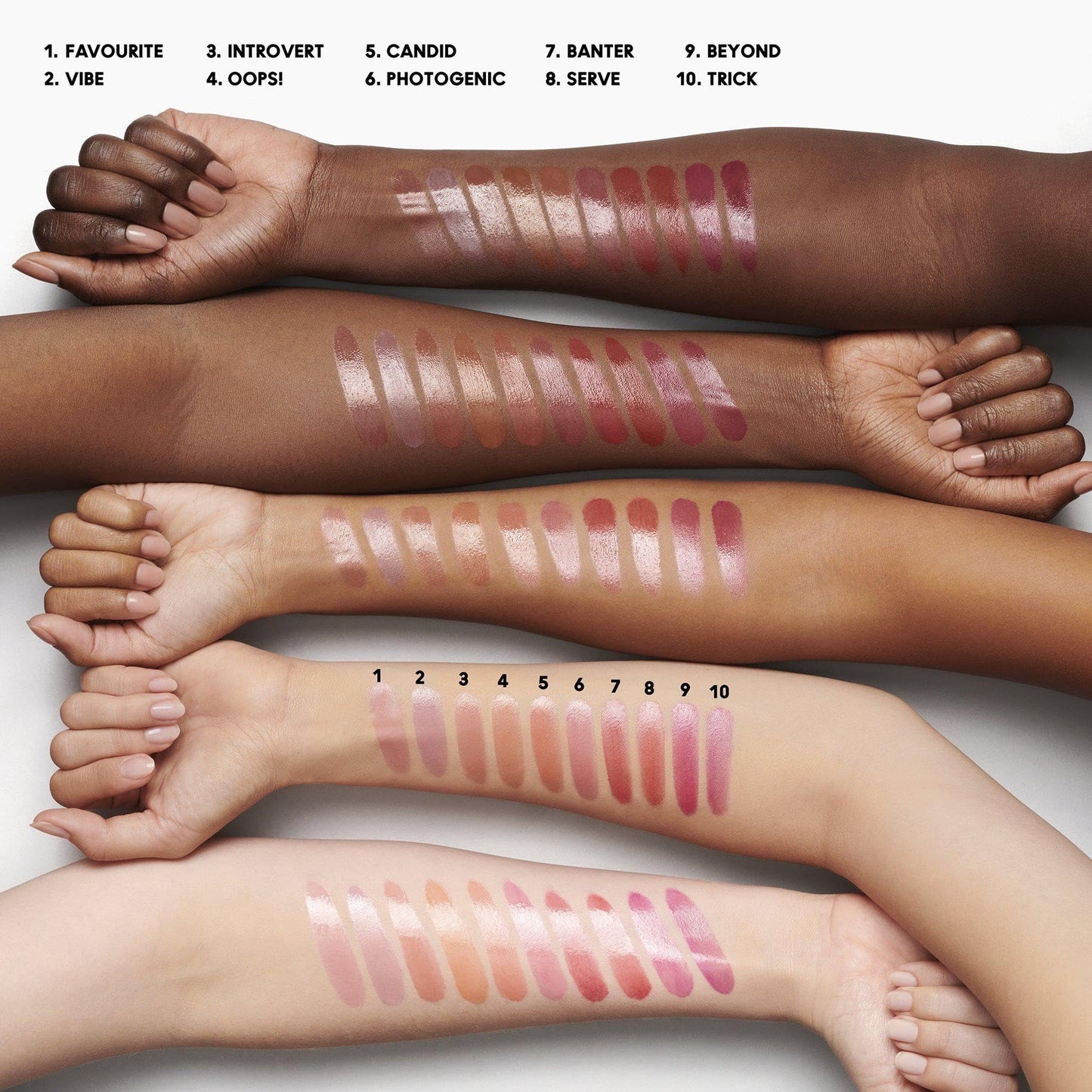 MAC Glow Play Tendertalk Lip Balm, Candid, 0.11 Ounces Beauty and Personal Care MAC