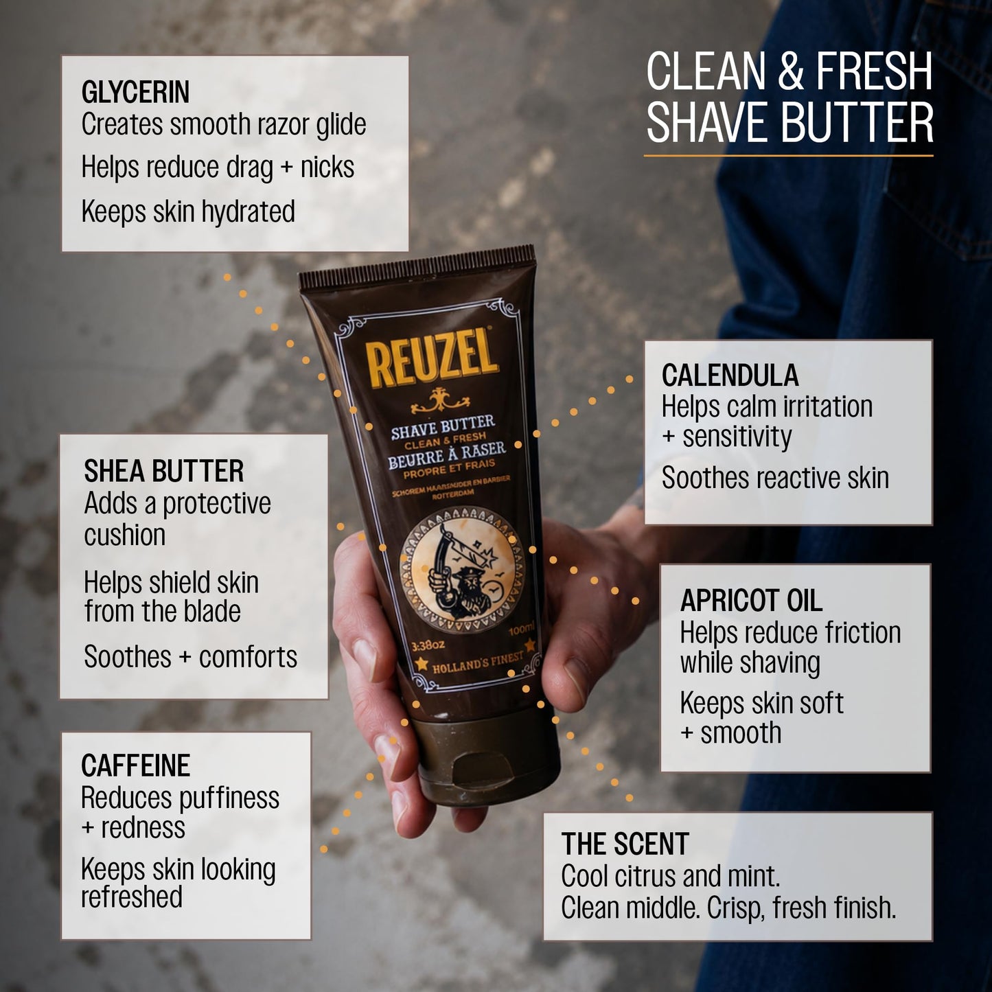 Clean & Fresh Shave Butter - 3.38oz/100ml Beauty and Personal Care REUZEL