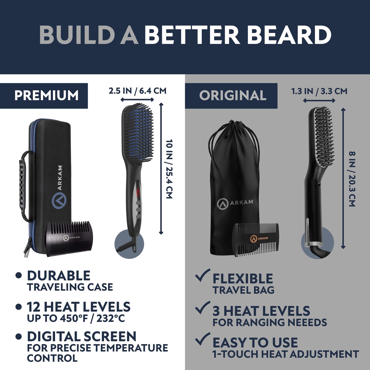Arkam Beard Straightener for Men - Original Heated Beard Brush Kit w/Anti-Scald Feature, Dual Action Hair Comb and Travel Bag for Short to Medium Beauty and Personal Care Arkam