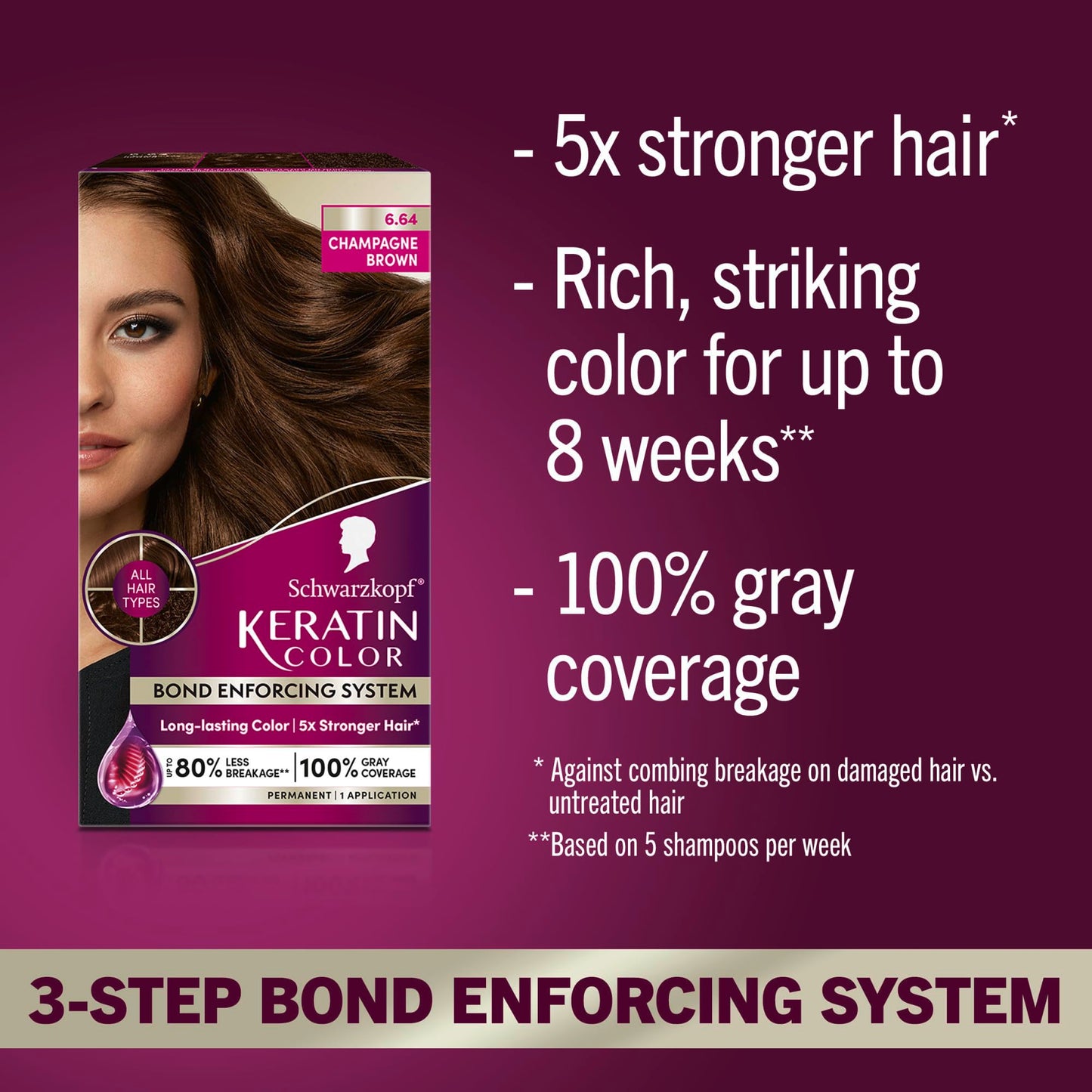 Schwarzkopf Keratin Permanent Hair Dye Cream, 6.64 Champagne Brown, Professional Quality Color for Up to 100% Gray Coverage, Bond Enforcing System Beauty & Personal Care Schwarzkopf