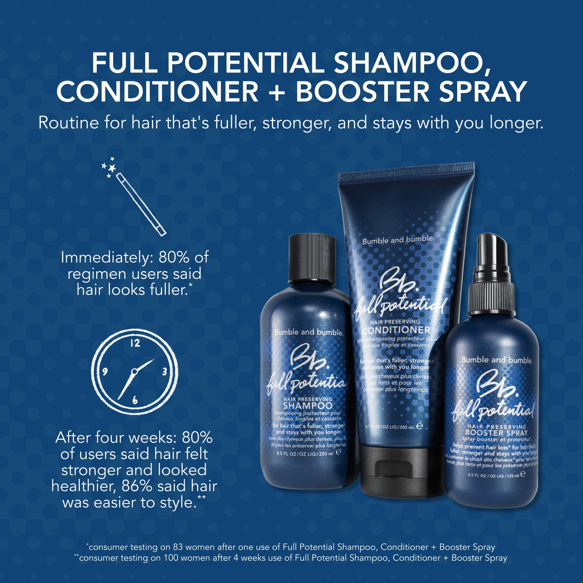 Bumble and bumble. Full Potential Hair Preserving Shampoo | Strengthening + Prevents Breakage | For Fuller, Stronger Hair, 8.5 Fl Oz Beauty & Personal Care Bumble and bumble.