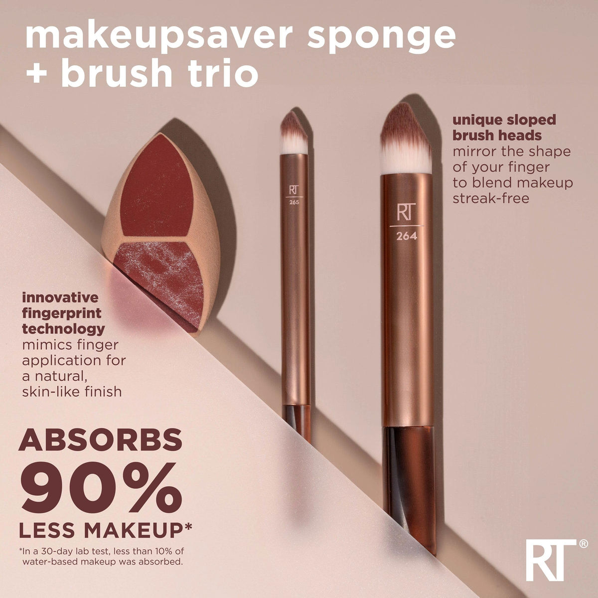 Real Techniques Makeupsaver Blending Sponge + Makeup Brushes Trio