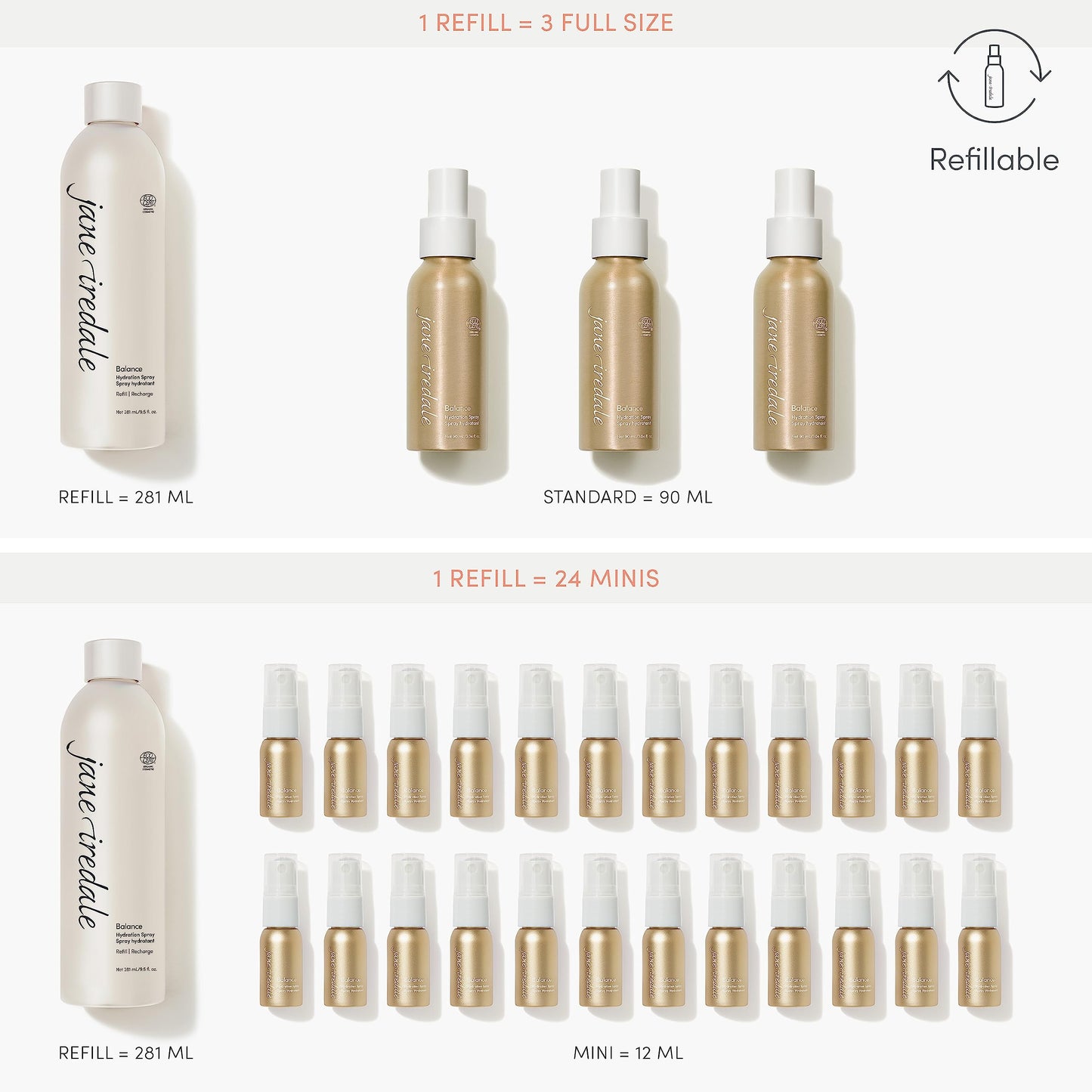 jane iredale Balance Hydration Spray, 3.04 Fl Oz Beauty & Personal Care jane iredale