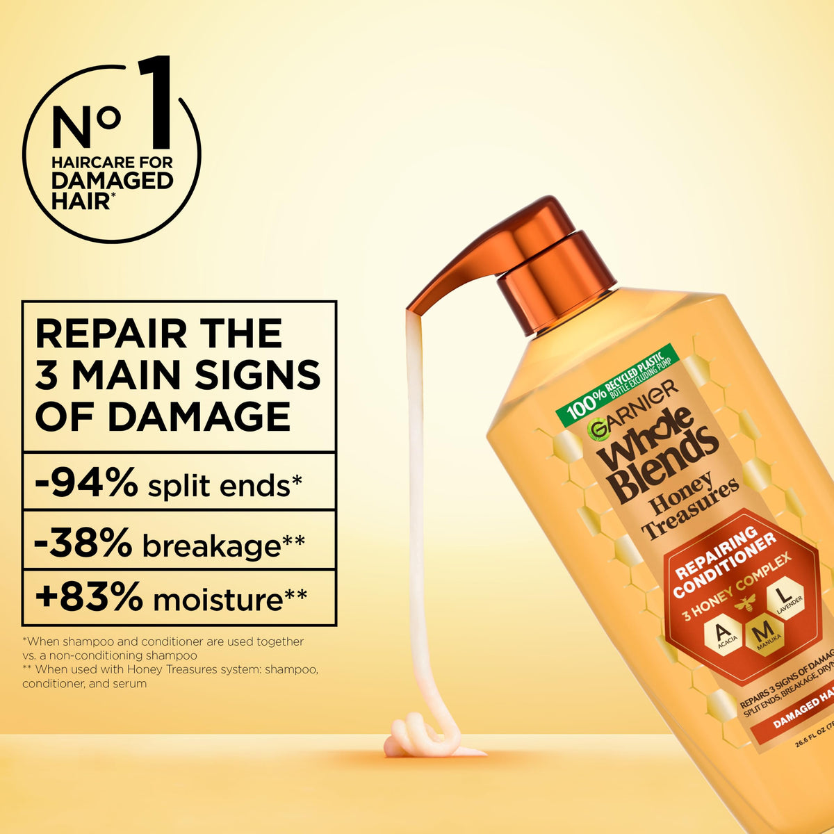 Garnier Whole Blends Honey Treasures Repairing Conditioner, Hair Repair Formula for Dry, Damaged Hair with Acacia, Manuka, and Lavender Honeys, 26.6