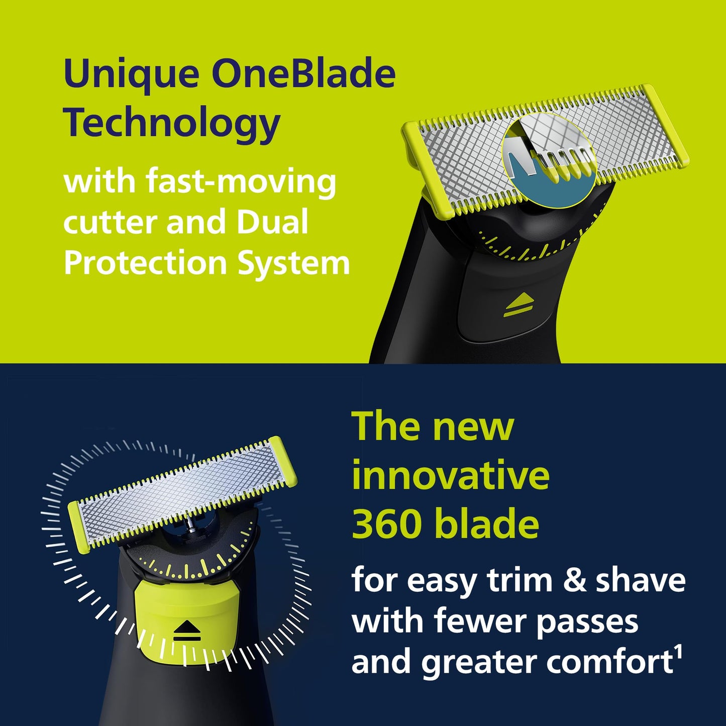 Philips Norelco OneBlade 360 Pro Face + Body, Hybrid Electric Beard Trimmer, Shaver and Bodygroomer, with 360 Blade Technology, Model QP6552/90 Beauty and Personal Care Norelco