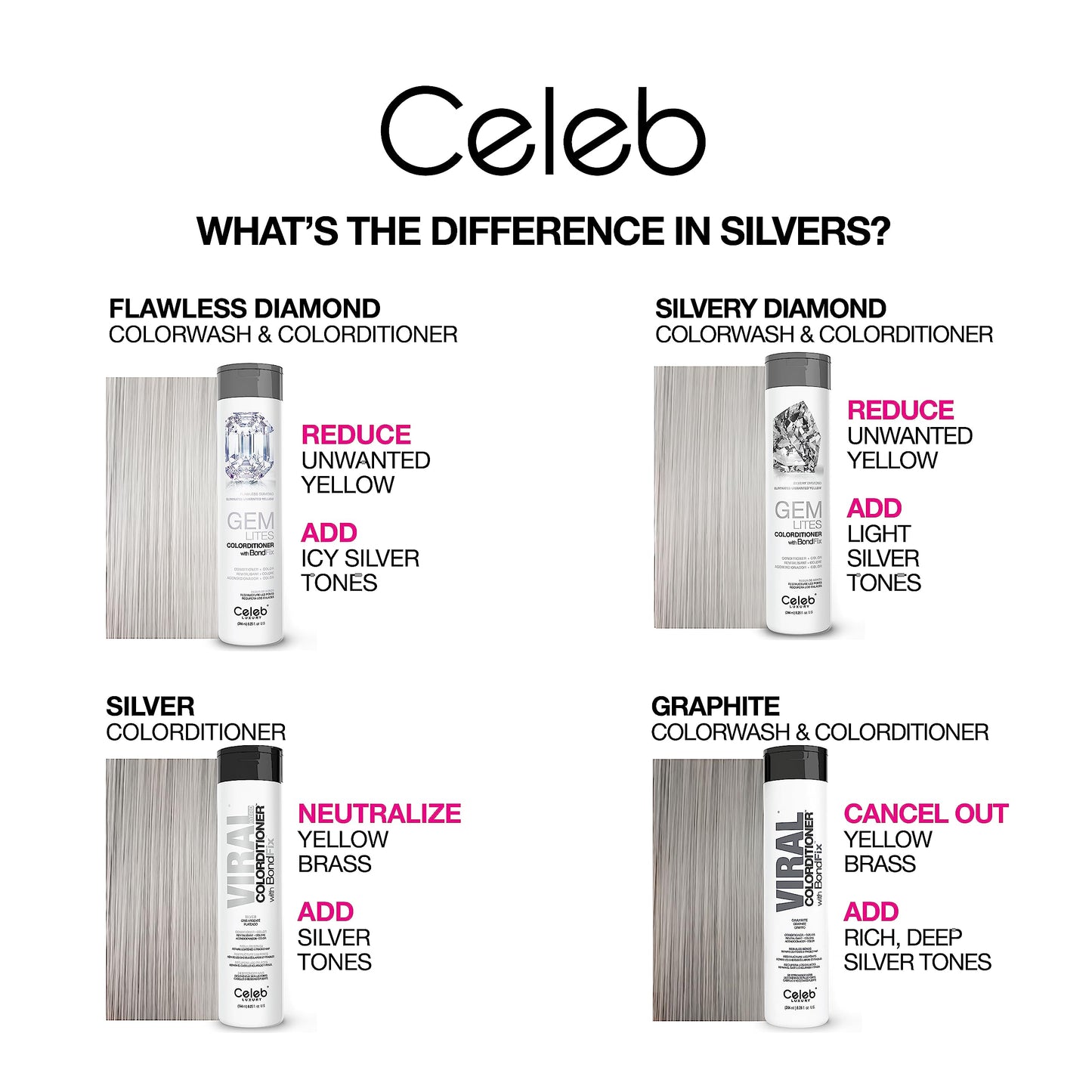 Extreme Silver Duo Beauty & Personal Care Celeb Luxury