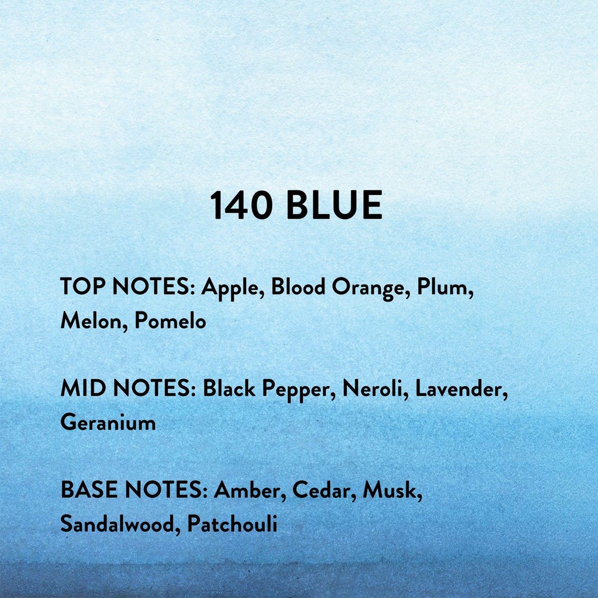 Michael Malul KTORET 140 Blue Eau de Parfum for Men - 10ml Travel Size Beauty & Personal Care Michael Malul