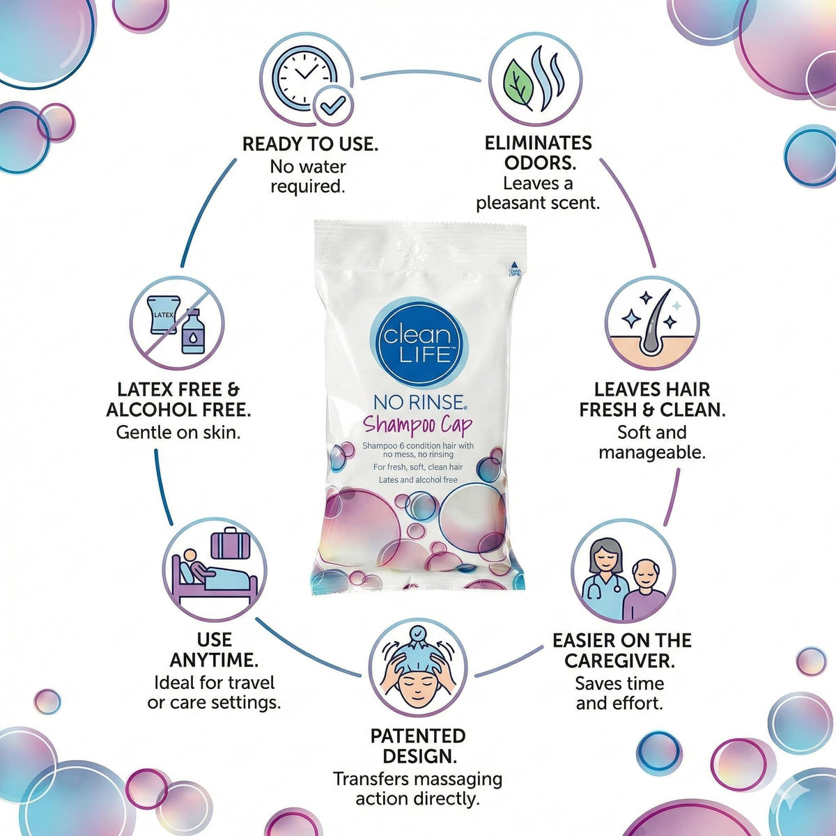 No-Rinse Cleanlife Products Shampoo Cap (2 Pack) - Waterless, Rinse Free Hair Washing and Conditioning Shower Caps for Bathing Elderly, Bedridden,