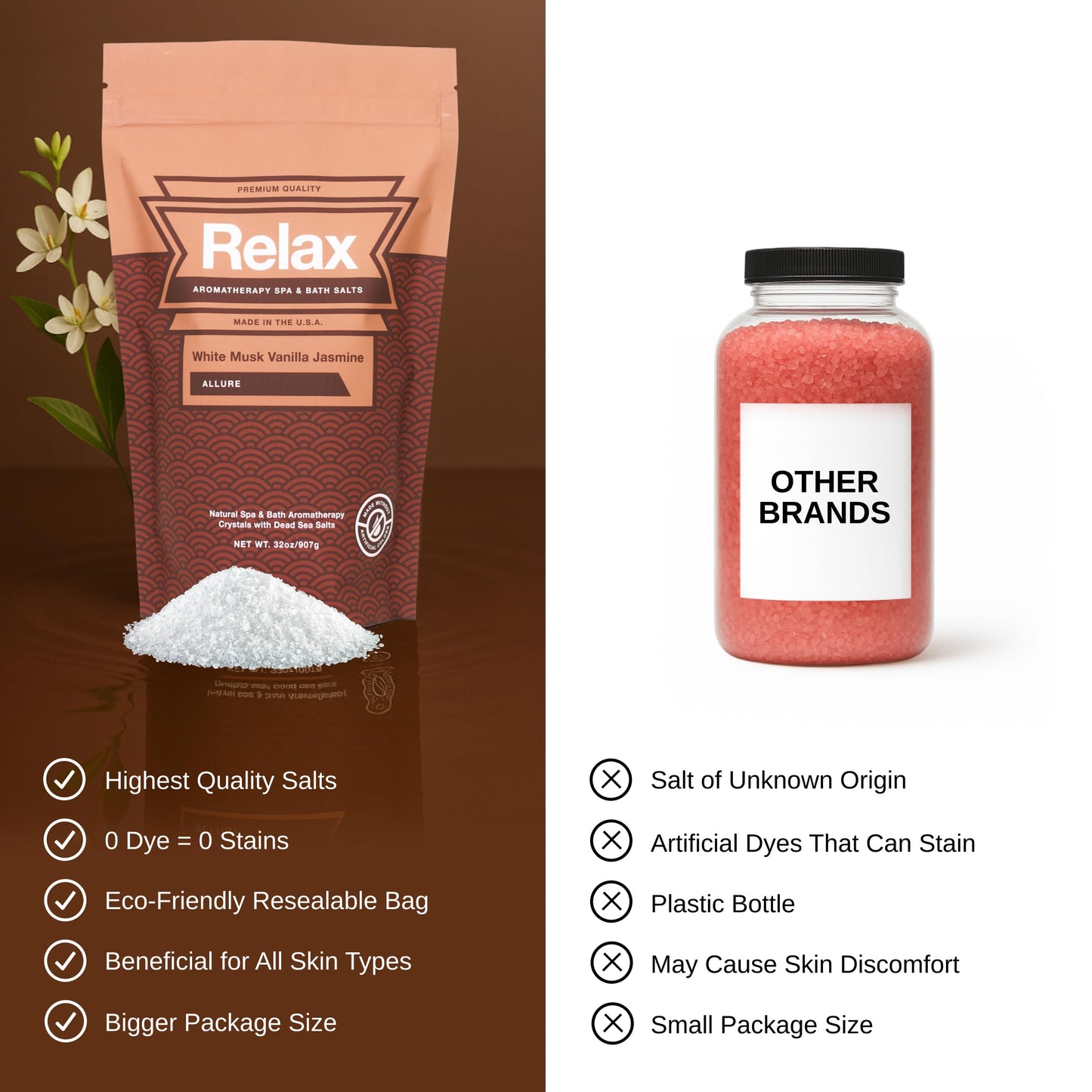 Relax Spa & Bath Aromatherapy Bath Salts for Hot Tub, Bath, or Spa, 2LB Bag Infused with Magnesium, Bath Salt for Soaking, White Musk Vanilla Jasmine Beauty and Personal Care Relax Spa & Bath