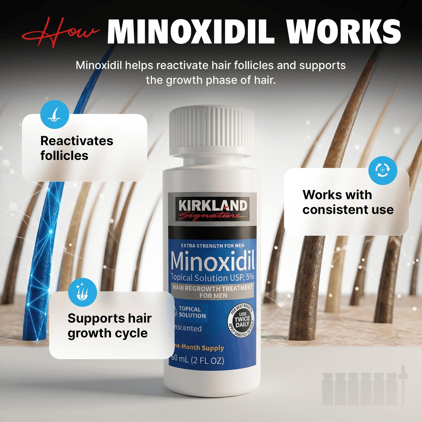 Minoxidil Liquid Extra Strength Hair Regrowth Treatment for Men, 5% Topical Solution, 6 Months Supply - Dropper Applicator and Bonus Free Beauty and Personal Care KIRKLAND