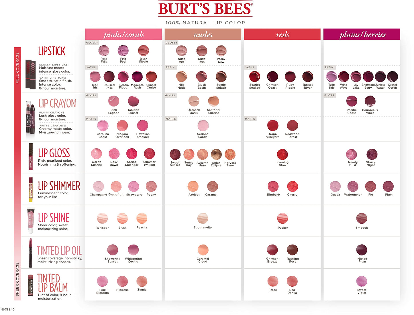 BURTS BEES Peachy Lip Shine, 14 GR Beauty & Personal Care Burt's Bees
