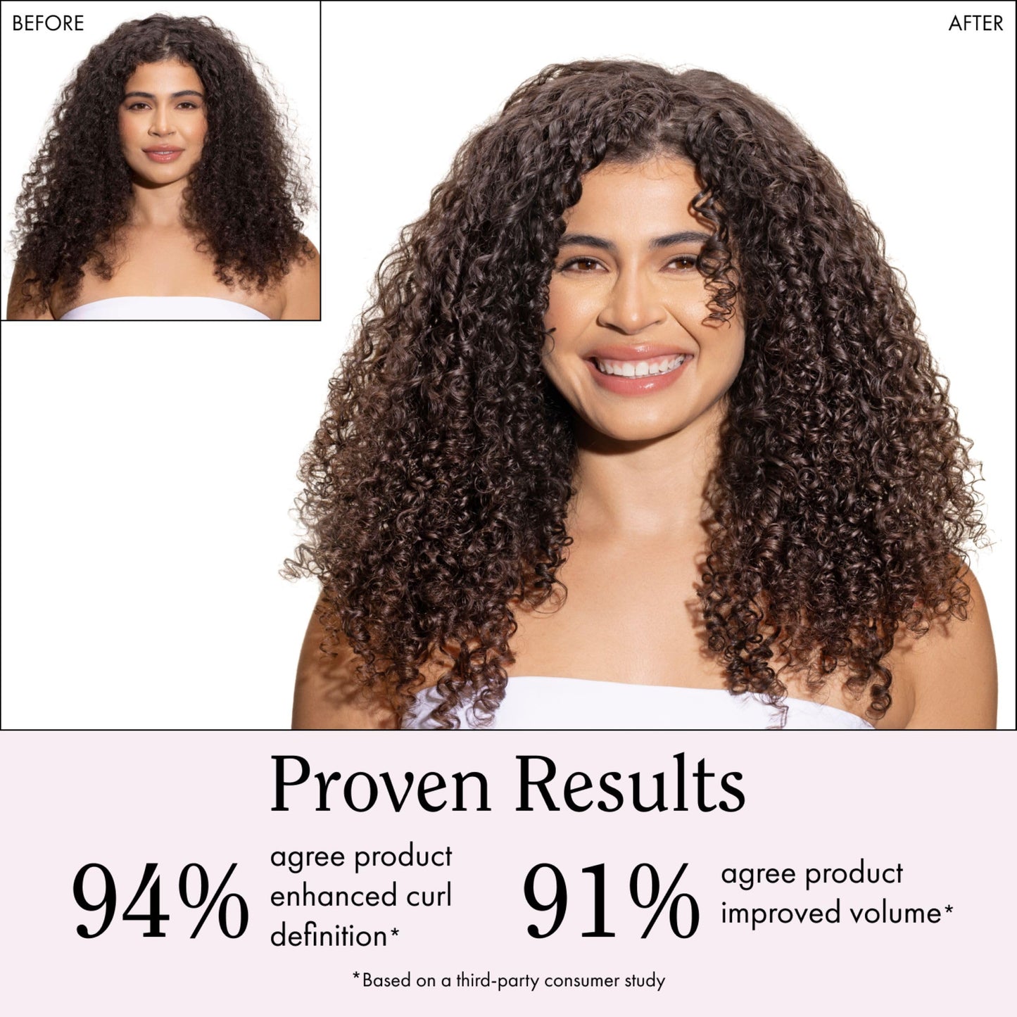 Rizos Curls Curl Defining Mousse - Lightweight Foam for Volume & Hydration - Shine & Definition for Every Curl Pattern: Wavy, Curly, Coily 1a-4c Hair Beauty & Personal Care Rizos Curls
