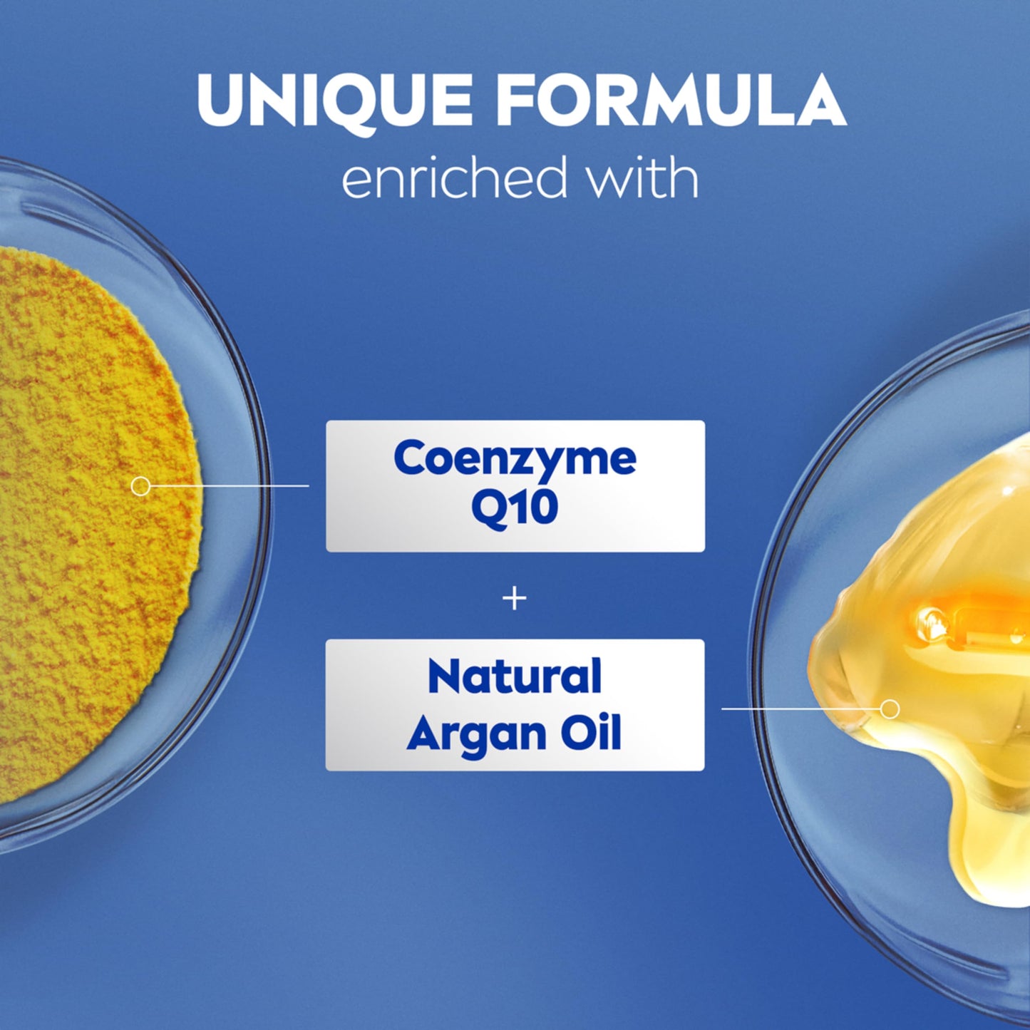NIVEA Skin Firming Melanin Beauty & Hydration Body Lotion with Q10 and Argan Oil, Firmer Skin in as Little As Seven Days, 16.9 Fl Oz Pump Bottle Beauty & Personal Care NIVEA