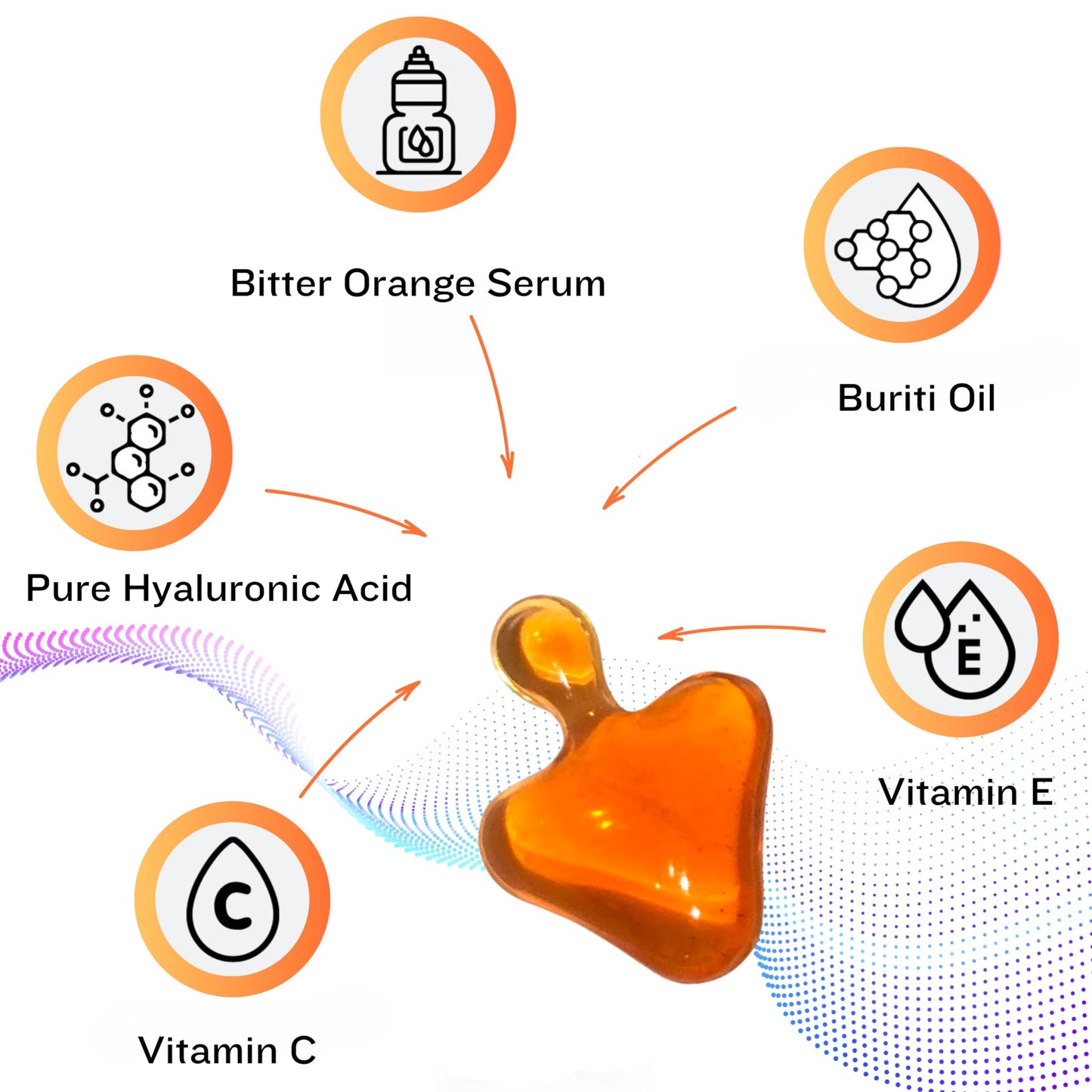 Turbinne Ultra Strength Bitter Orange Serum Capsules For Men - Powerful Anti -Aging, Skin Tightening, Reduce Acne, Dark Spots, Wrinkles, & UV Damage. Beauty & Personal Care TURBINNE