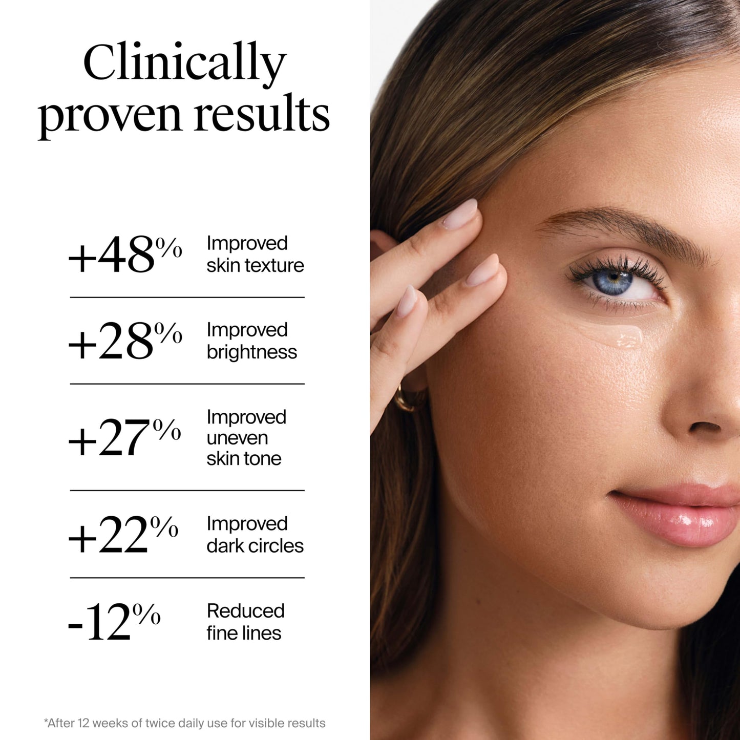 Neutrogena Collagen Bank Reviving Eye Cream, Under Eye Cream, Helps Preserve Collagen, Visibly Improves Dark Circles, Puffiness, Fine Lines, Texture Beauty & Personal Care Neutrogena