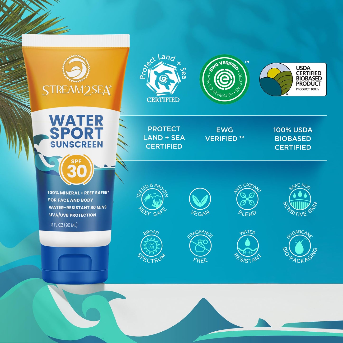 STREAM 2 SEA SPF 30 Biodegradable Mineral Sunscreen, 3 Fl oz Non-Greasy and Moisturizing Reef Safe Sunscreen For Face Protection and Body Against UVA Beauty & Personal Care STREAM 2 SEA