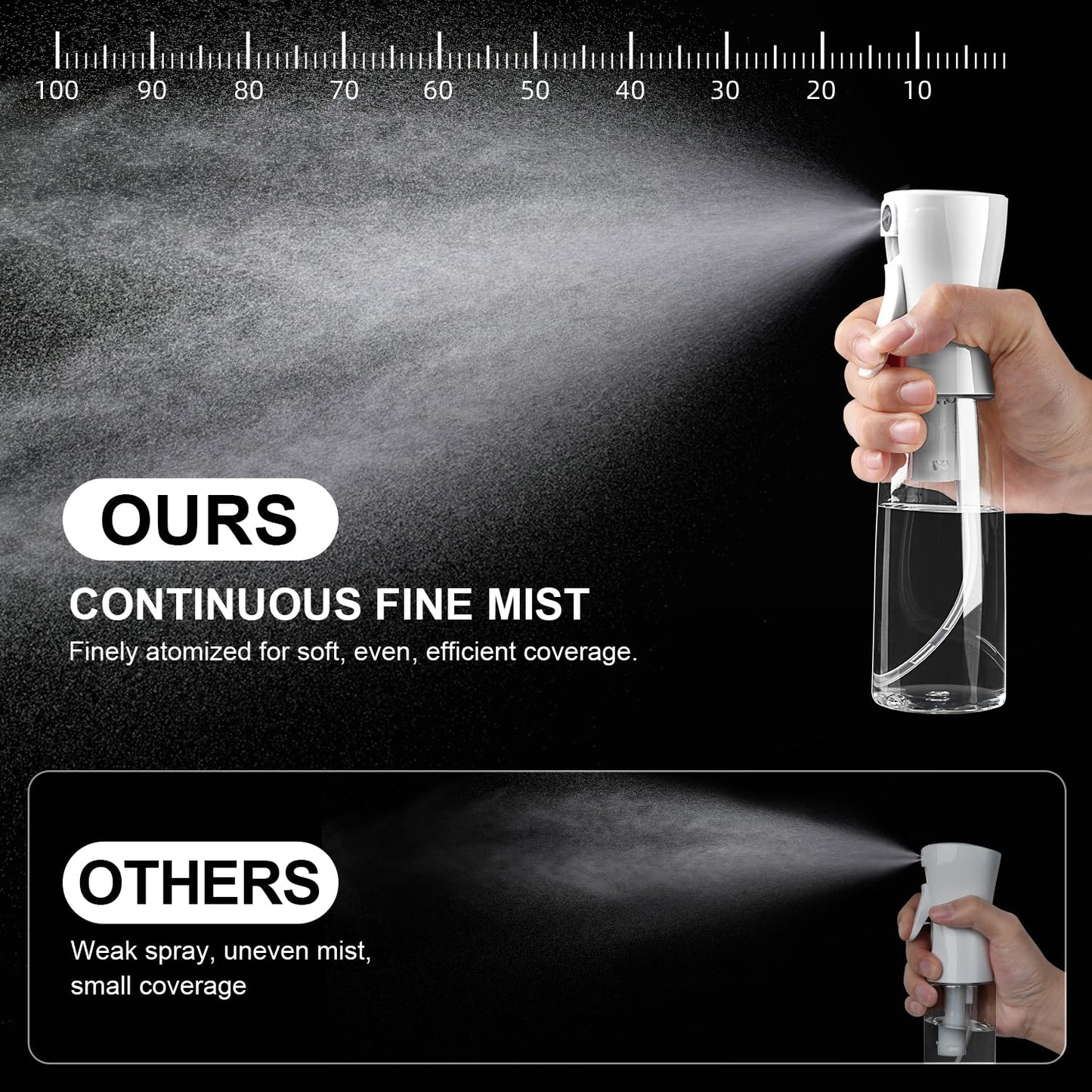 Bepkac Continuous Spray Bottle for Hair - Fine Mist Water Mister, Empty Spray Bottles - Recycled Hair Misting Sprayer for Styling, Cleaning, Plants Beauty and Personal Care Bepkac