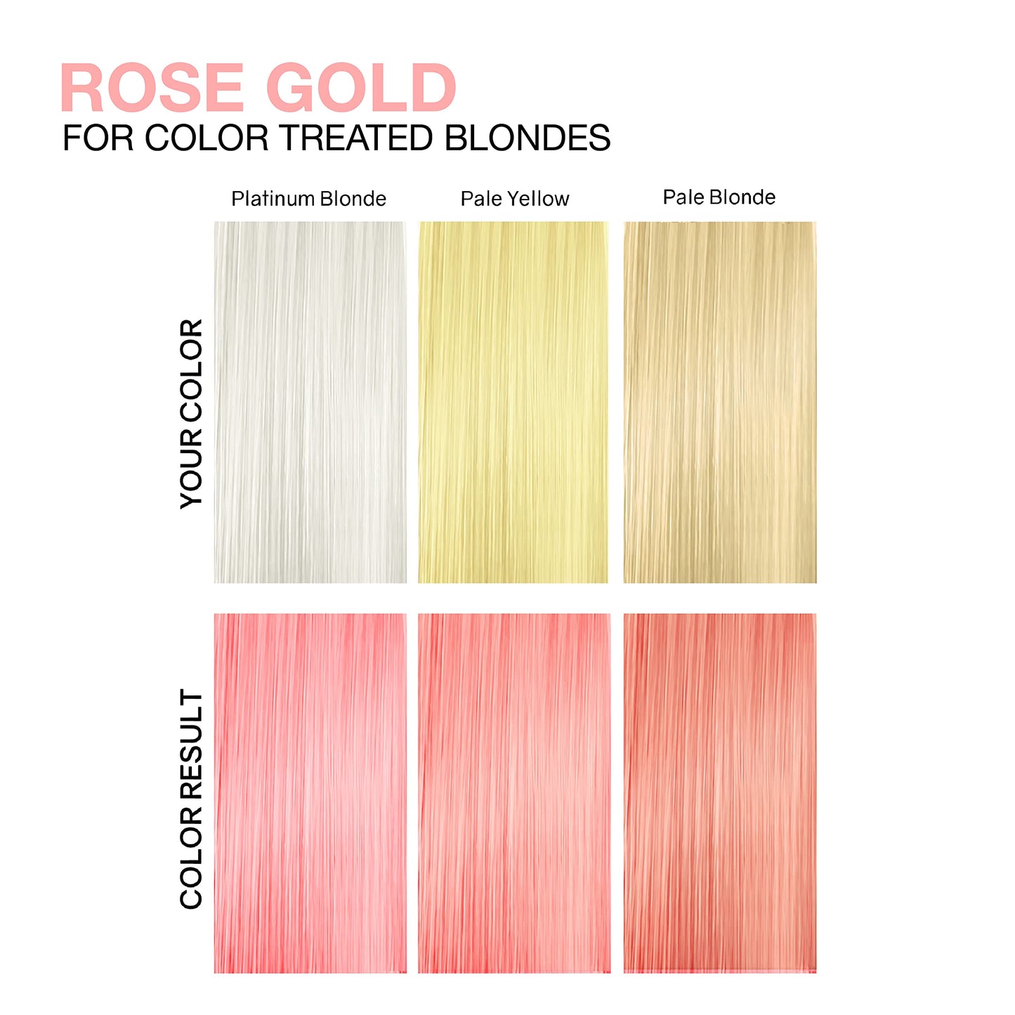 Celeb Luxury Viral Duo Color Depositing Colorwash Shampoo & Conditioner Set + Bondfix Bond Rebuilder, Semi Permanent Hair Color, Vegan Hair Dye, Rose Beauty & Personal Care Celeb Luxury