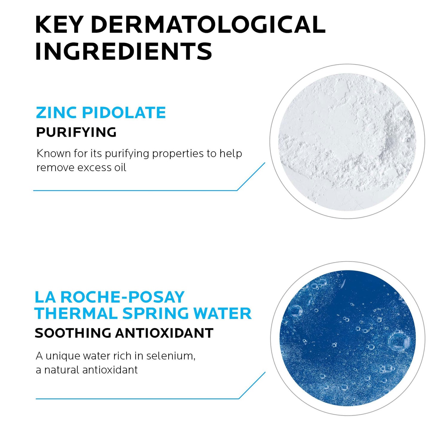 La Roche-Posay Effaclar Purifying Foaming Gel Cleanser for Oily Skin, With Zinc Pidolate To Remove Excess Oil & Shine, Alcohol Free & Oil Free, Face Beauty and Personal Care La Roche-Posay