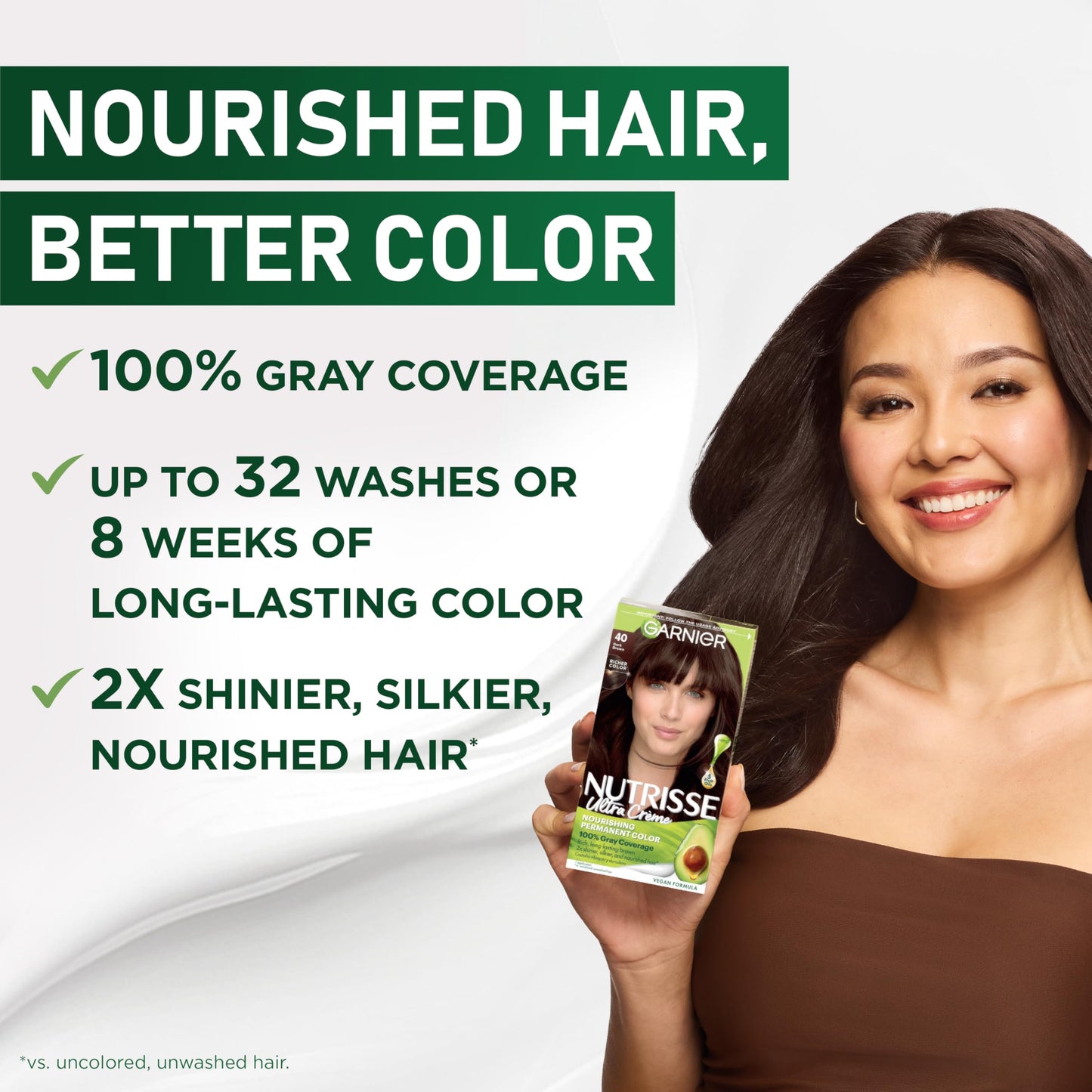 Garnier Nutrisse Nourishing Color Creme Black [10] 1 ea (Pack of 3) Beauty & Personal Care NUTRISSE
