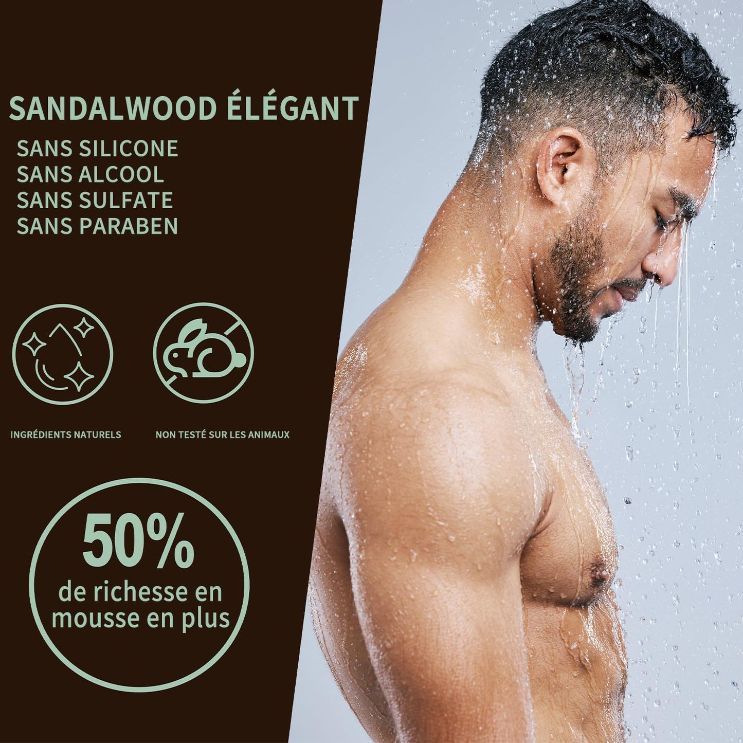 Body & Earth Gift for Men 3pc Sandalwood Scented Mens Lotion Care Package for Men Gifts for Him Bath Set Gift Sets for Man Christmas Gifts for Husband Beauty and Personal Care BODY & EARTH