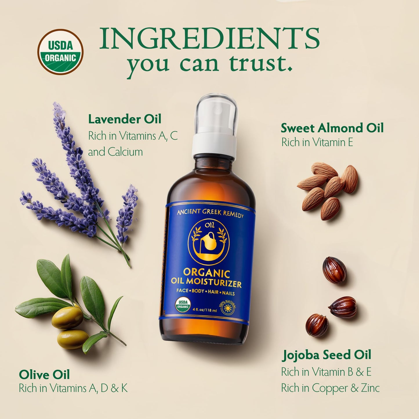 Ancient Greek Remedy Body Oil - Organic After Shower Face Oil & Body Moisturizer for Dry Skin - Almond, Jojoba, Olive, Lavender, Vitamin E Oils Beauty and Personal Care Ancient Greek Remedy