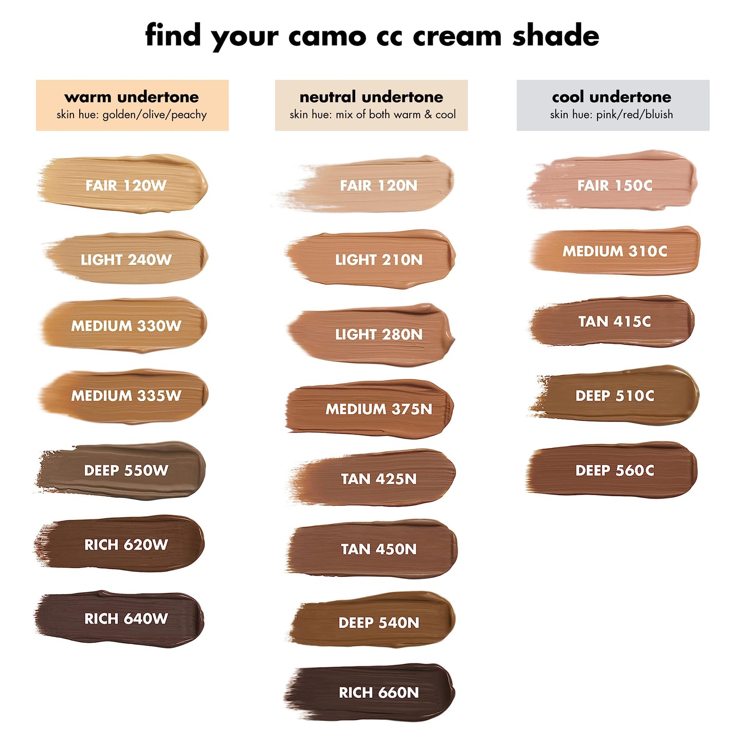 e.l.f. Camo CC Cream, Color Correcting Medium-To-Full Coverage Foundation with SPF 30, Deep 510 C, 1.05 Oz (30g) Beauty & Personal Care e.l.f.