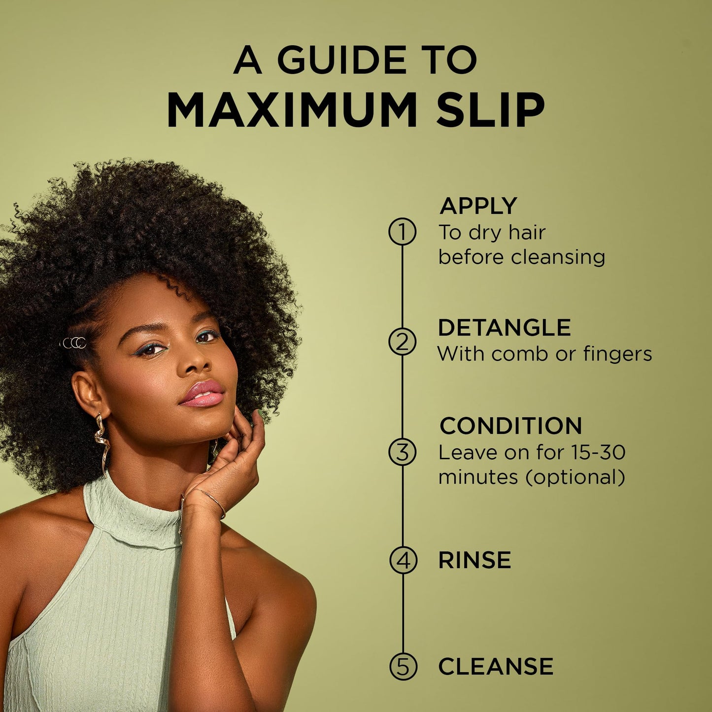 African Pride Feel It Formula Pre-Wash Detangler | Hair Treatment & Hair Mask with Peppermint, Rosemary & Sage | Strengthens, Moisturizes, Promotes Beauty & Personal Care African Pride