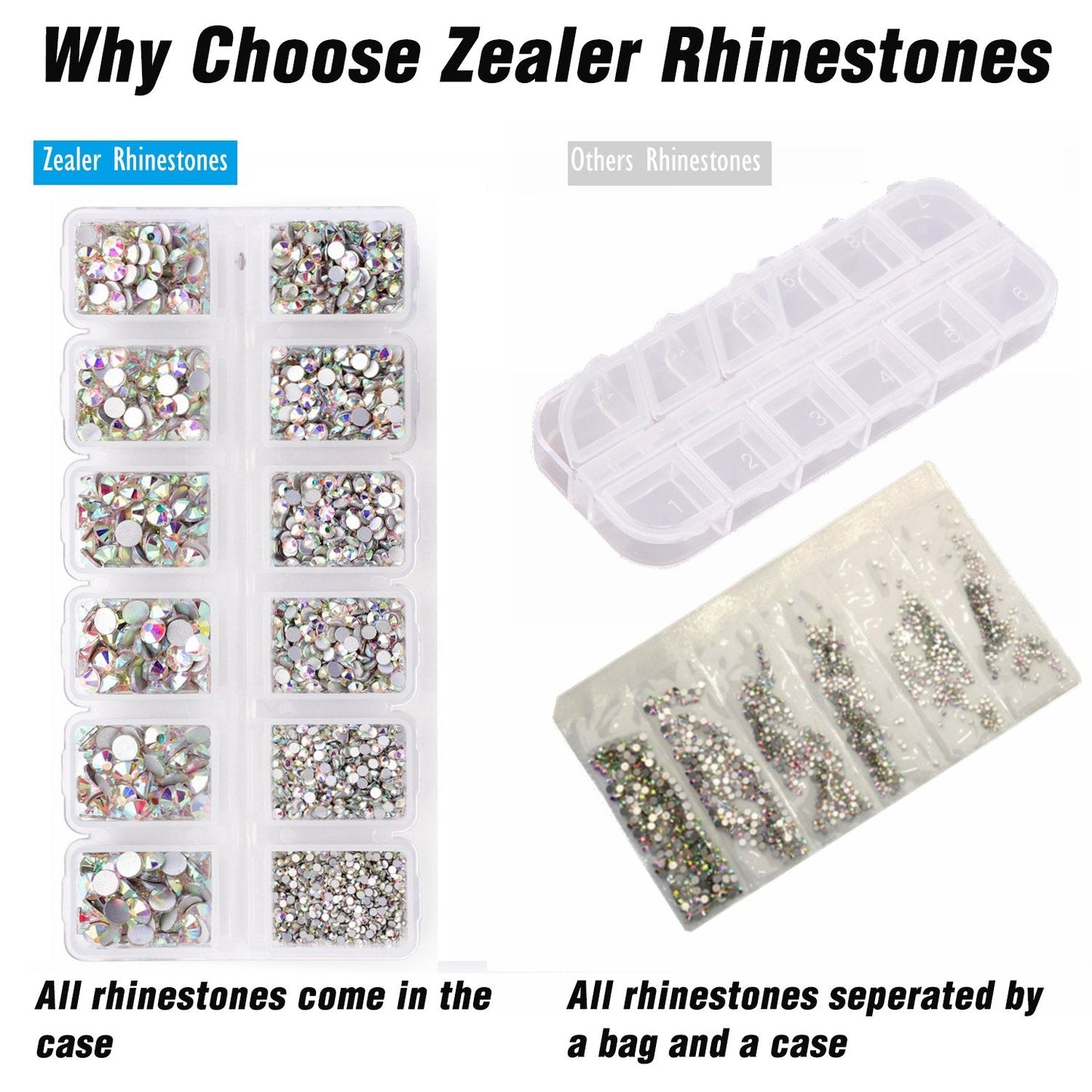 Zealer 1800pcs Crystals AB Nail Art Rhinestones Round Beads Top Grade Flatback Glass Charms Gems Stones for Nails Decoration Crafts Eye Makeup Clothes Beauty & Personal Care Zealer