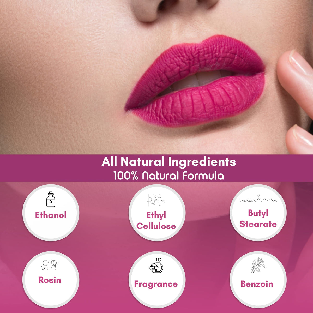Lip Elegance Lipstick Sealer - Long Lasting Lipstick Sealer with Brush Applicator - Waterproof, Smudge Proof, Oilproof - All Day Liplock Effect 0.17 Beauty & Personal Care Lip Elegance