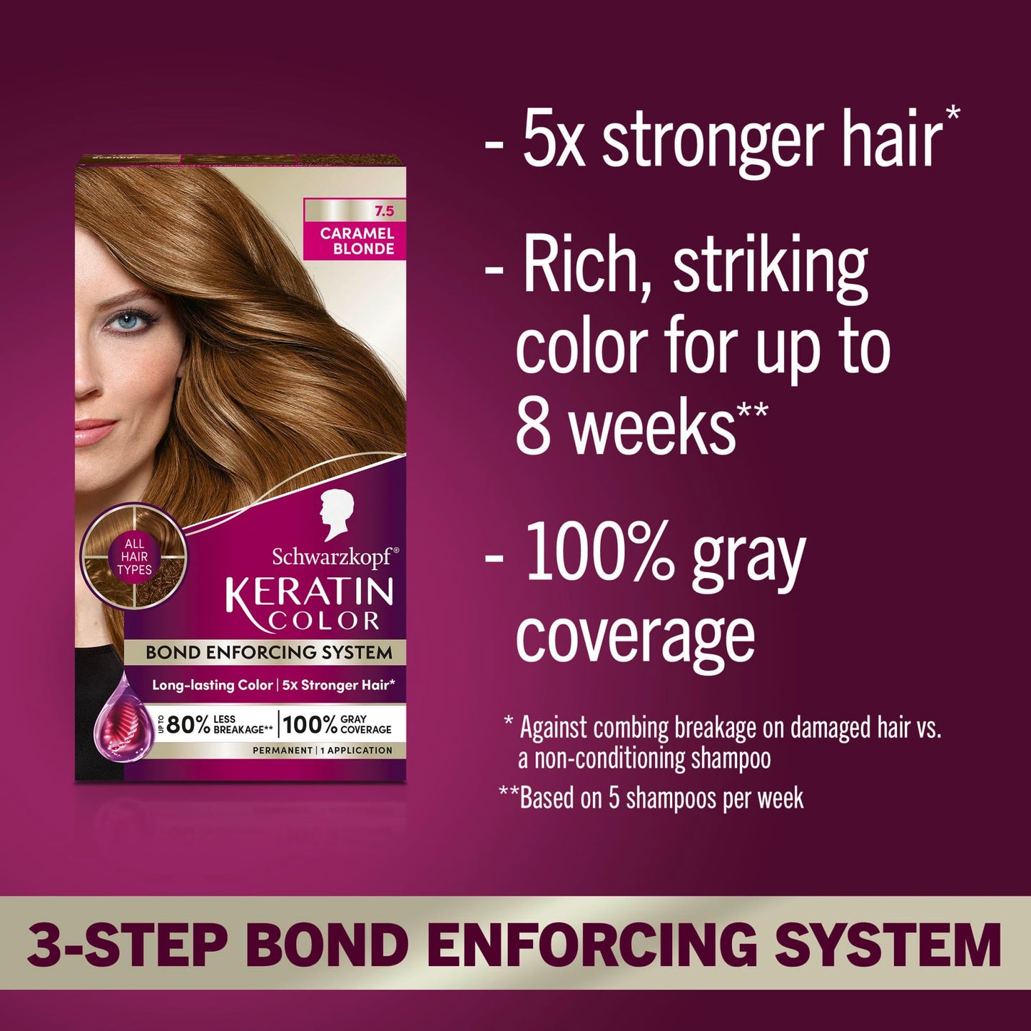 Schwarzkopf Keratin Permanent Hair Dye Cream, 7.5 Caramel Blonde, Professional Quality Color for Up to 100% Gray Coverage, Bond Enforcing System Beauty & Personal Care Schwarzkopf