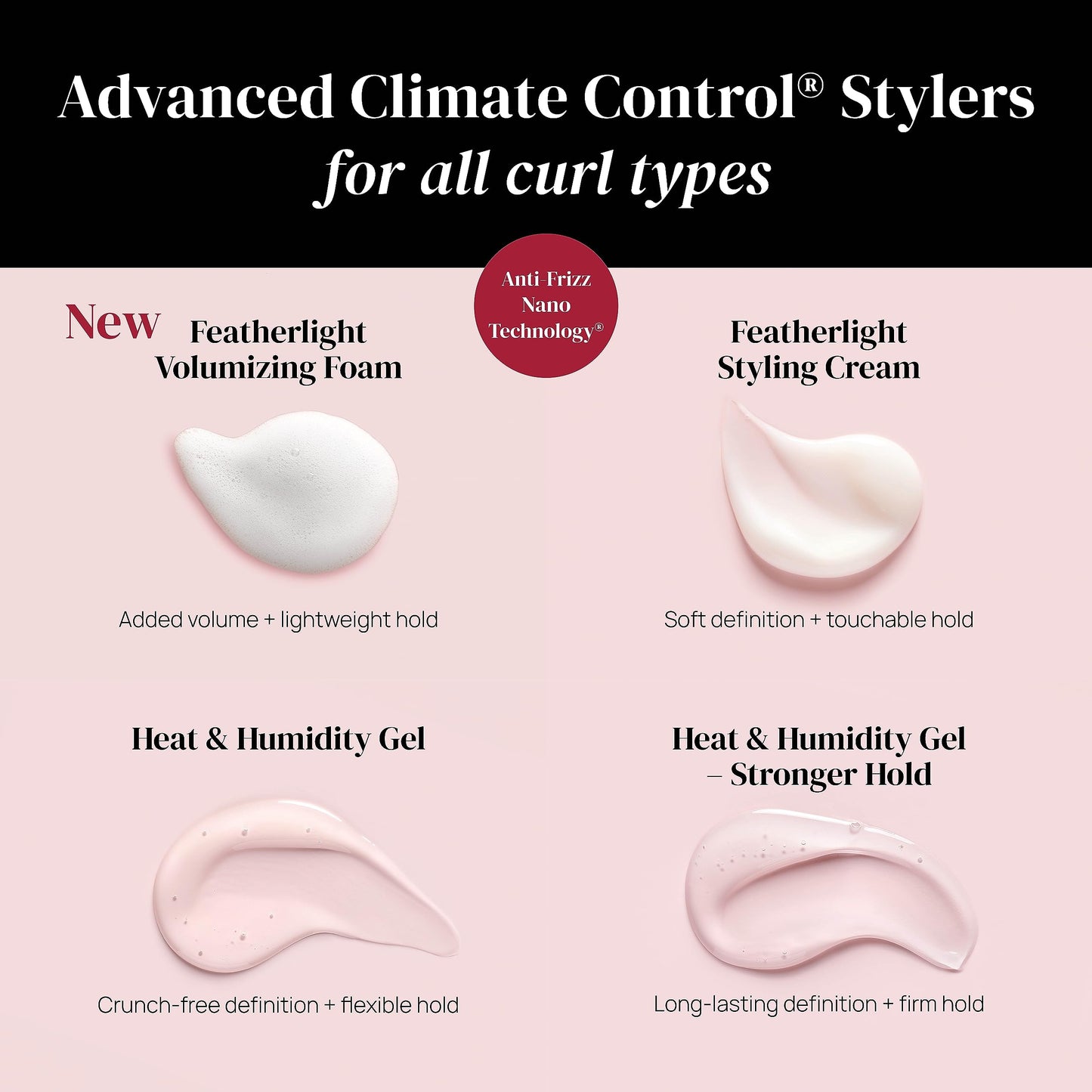 Ouidad Advanced Climate Control Volumizing Foam - 7 fl oz, Lightweight Hair Styling Foam, Anti-Frizz Nano Technology, Adds Volume, Fights Frizz Beauty & Personal Care Ouidad
