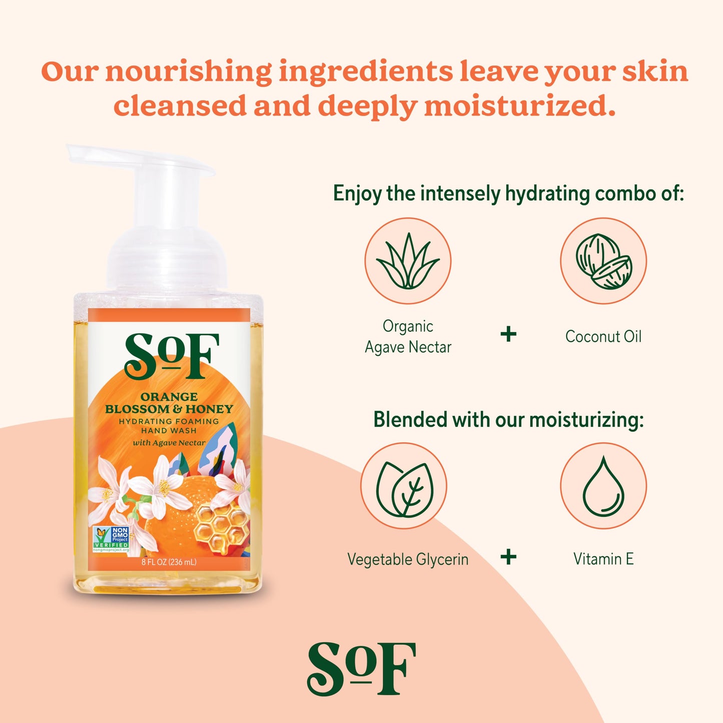 South Of France SoF Hydrating Foaming Hand Wash - With Organic Agave Nectar & Coconut Oil- Vegan & Non GMO- Free From Phthalates, Sulfates & Parabens Beauty & Personal Care South Of France