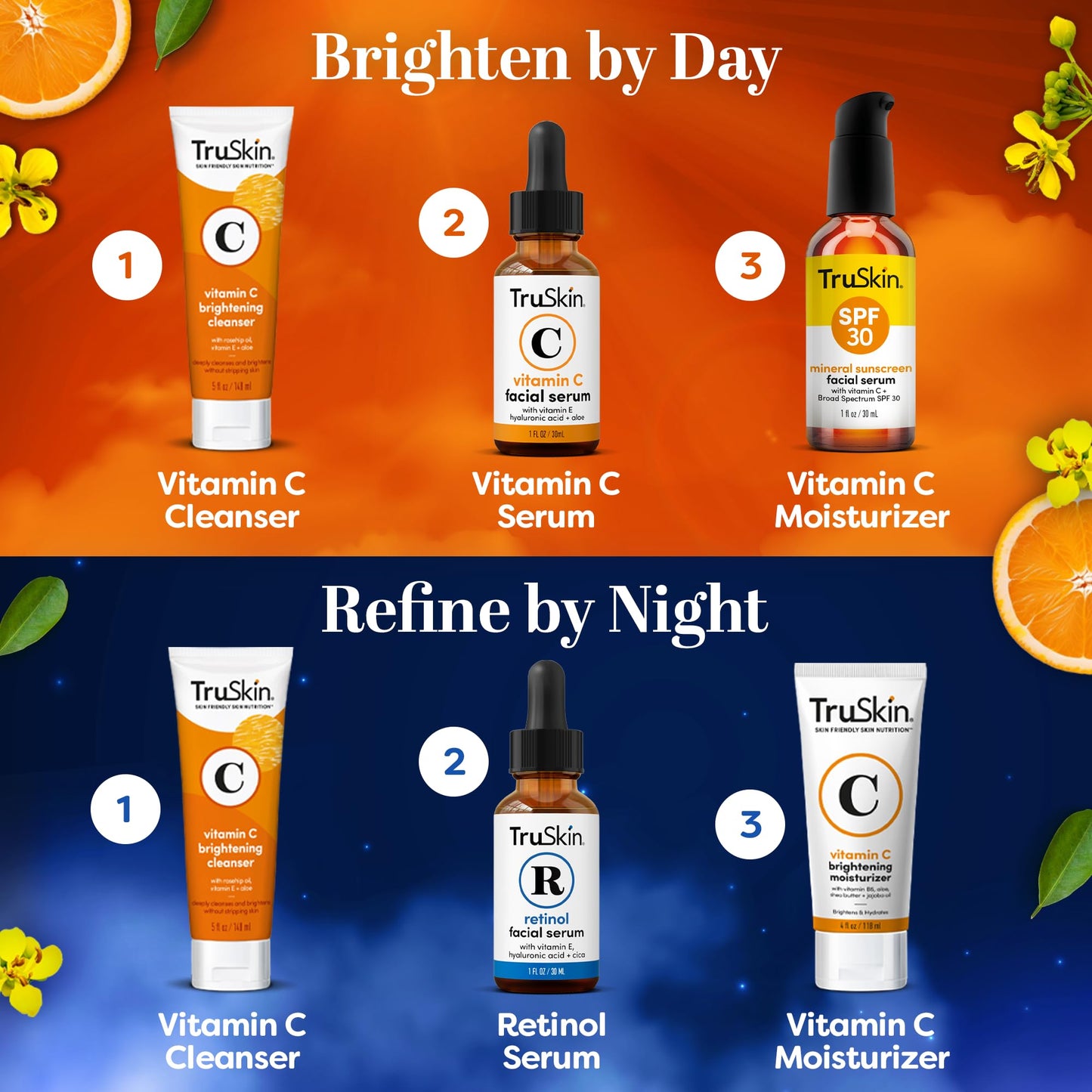 TruSkin Face Serum Duo - Vitamin C Serum & Retinol Serum for Face - AM & PM Anti Aging Skincare Routine - Brightening & Smoothing Facial Serums, 1 fl Beauty & Personal Care TruSkin