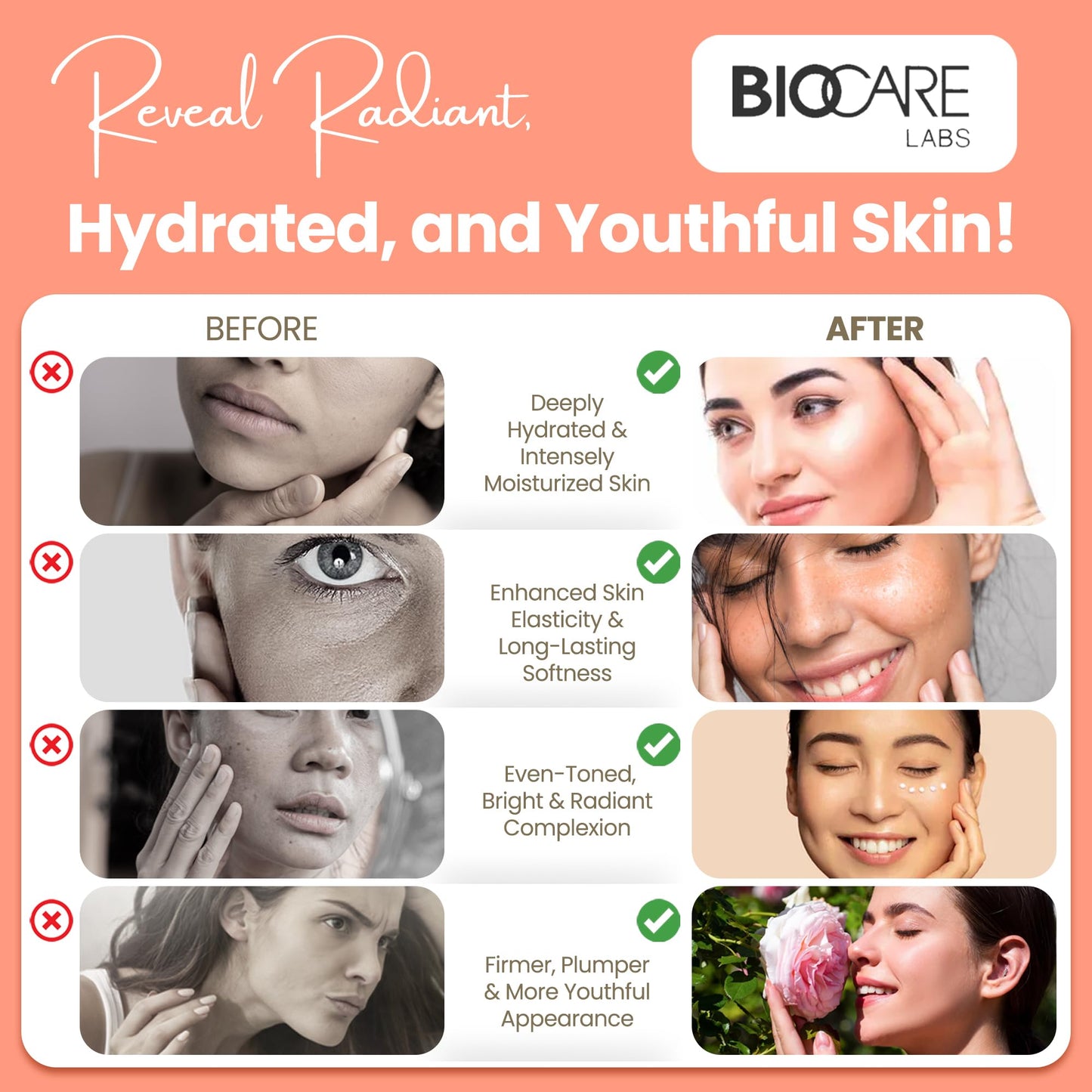 Biocare Body Butter - Infused with Cocoa Butter & Shea Butter plus Alpha-Bioplex for Youthful-Looking, Radiant Complexion, Hydrated, Smoother, Firmer Beauty & Personal Care Biocare