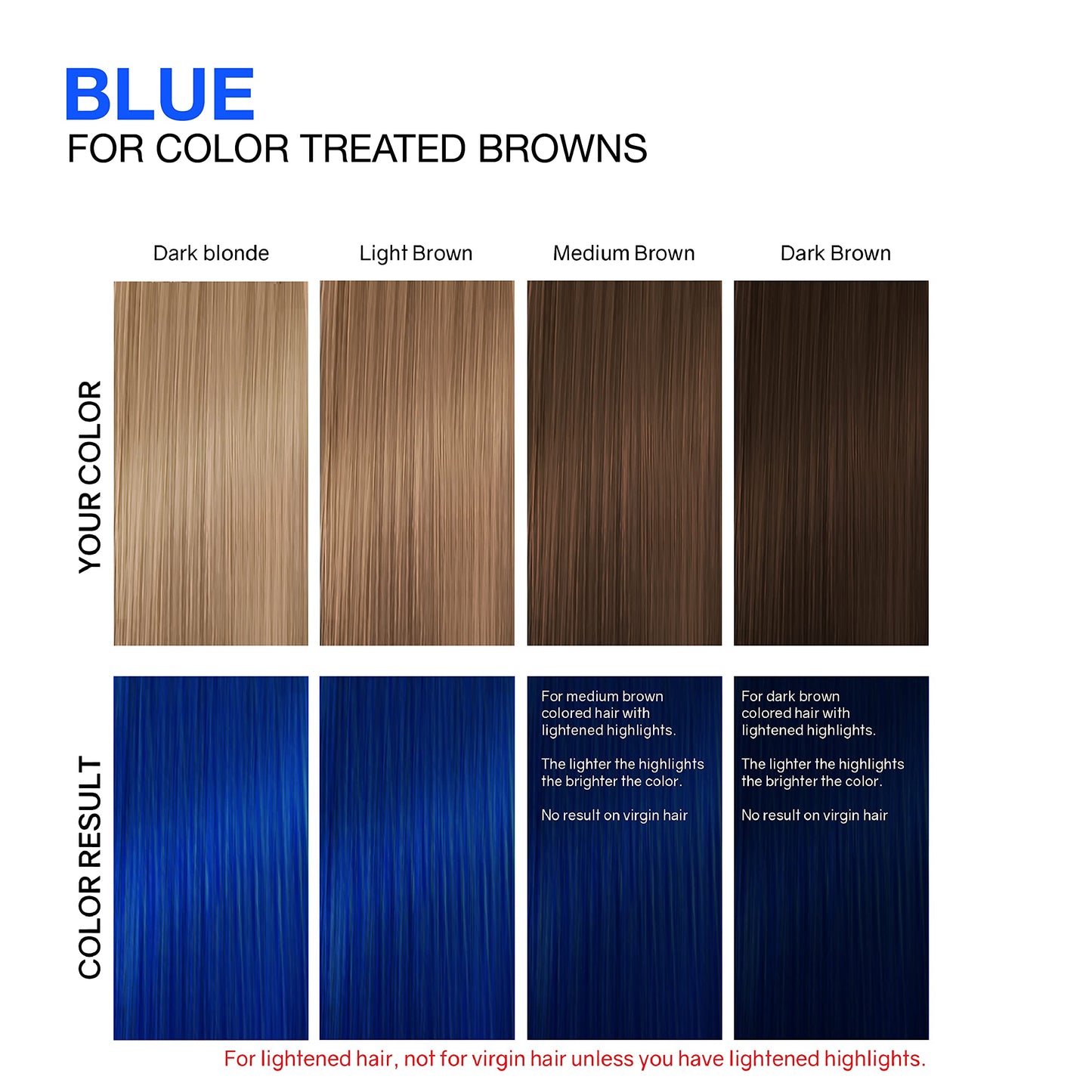 Blue Duo Beauty & Personal Care Celeb Luxury