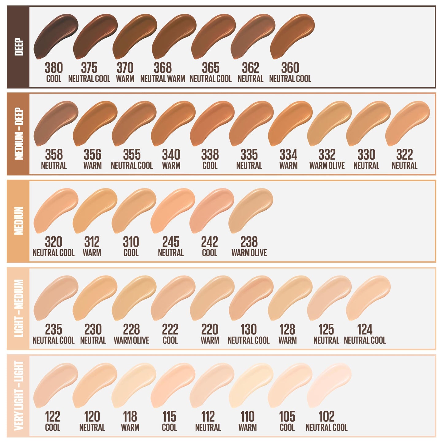 Maybelline Fit Me Matte + Poreless Liquid Oil-Free Foundation Makeup, Ivory, 1 Count (Packaging May Vary) Beauty & Personal Care MAYBELLINE