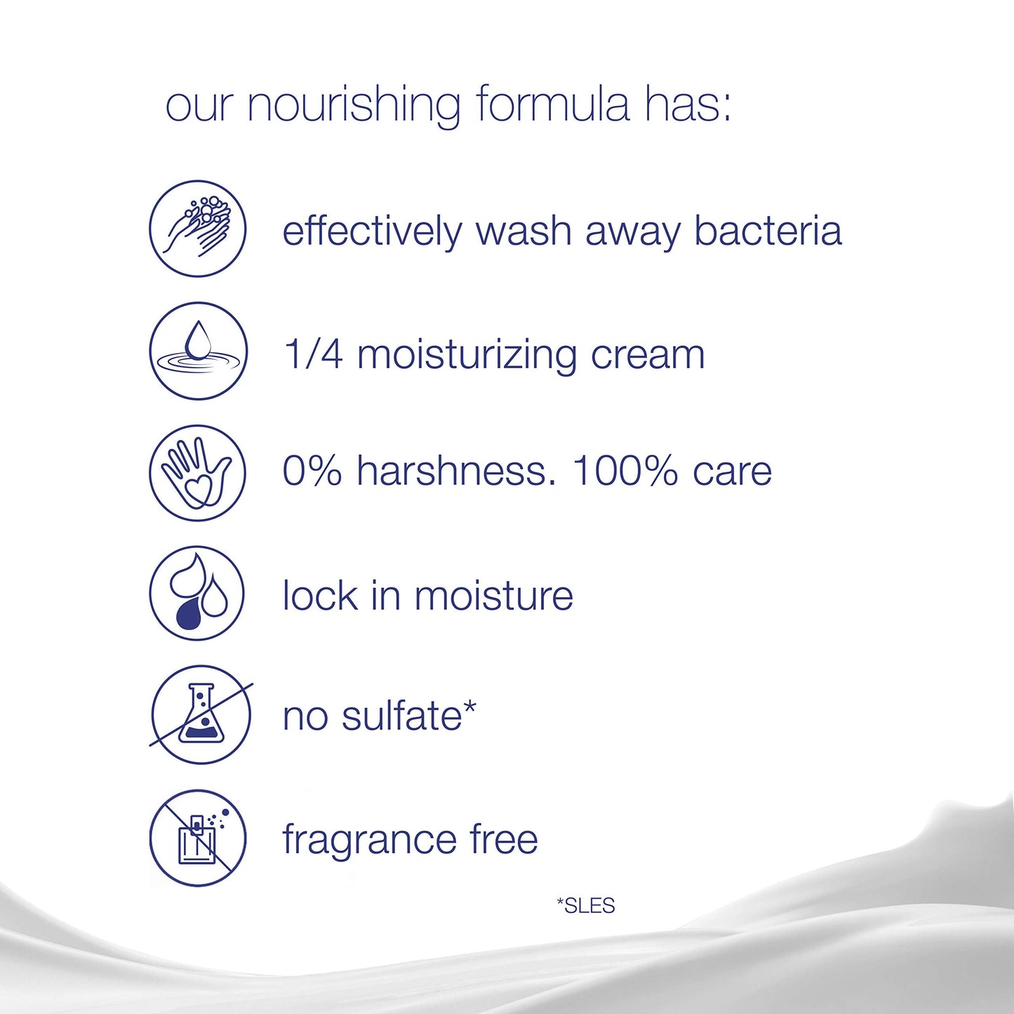 Dove Beauty Bar More Moisturizing Than Bar Soap Sensitive Skin Effectively Washes Away Bacteria, Nourishes Your Skin 3.75 oz 10 Bars Beauty & Personal Care Dove
