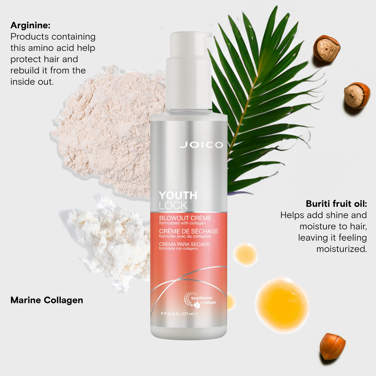 Joico YouthLock Blowout Crème Formulated With Collagen|Youthful Body & Bounce|Strengthen & Protect|Reduce Breakage & Frizz|Soften & Detangle|Boost Beauty & Personal Care Joico