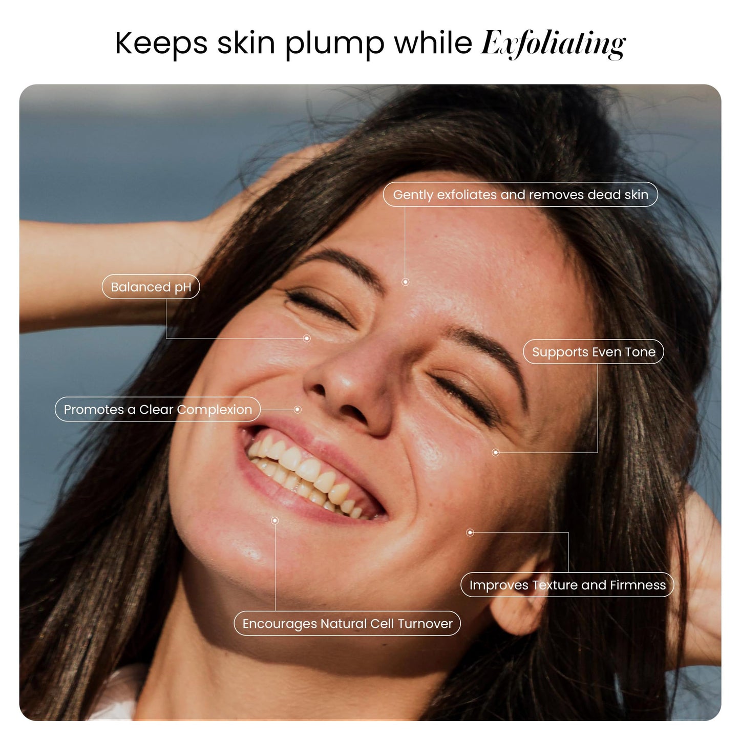 Resurfacing Serum, Gentle Liquid Exfoliator with Glycolic & Lactic Acid, Pore Minimizer & Skin Retexturizing Face Serum for Smooth, Soft & Radiant Beauty & Personal Care Cosmetic Skin Solutions
