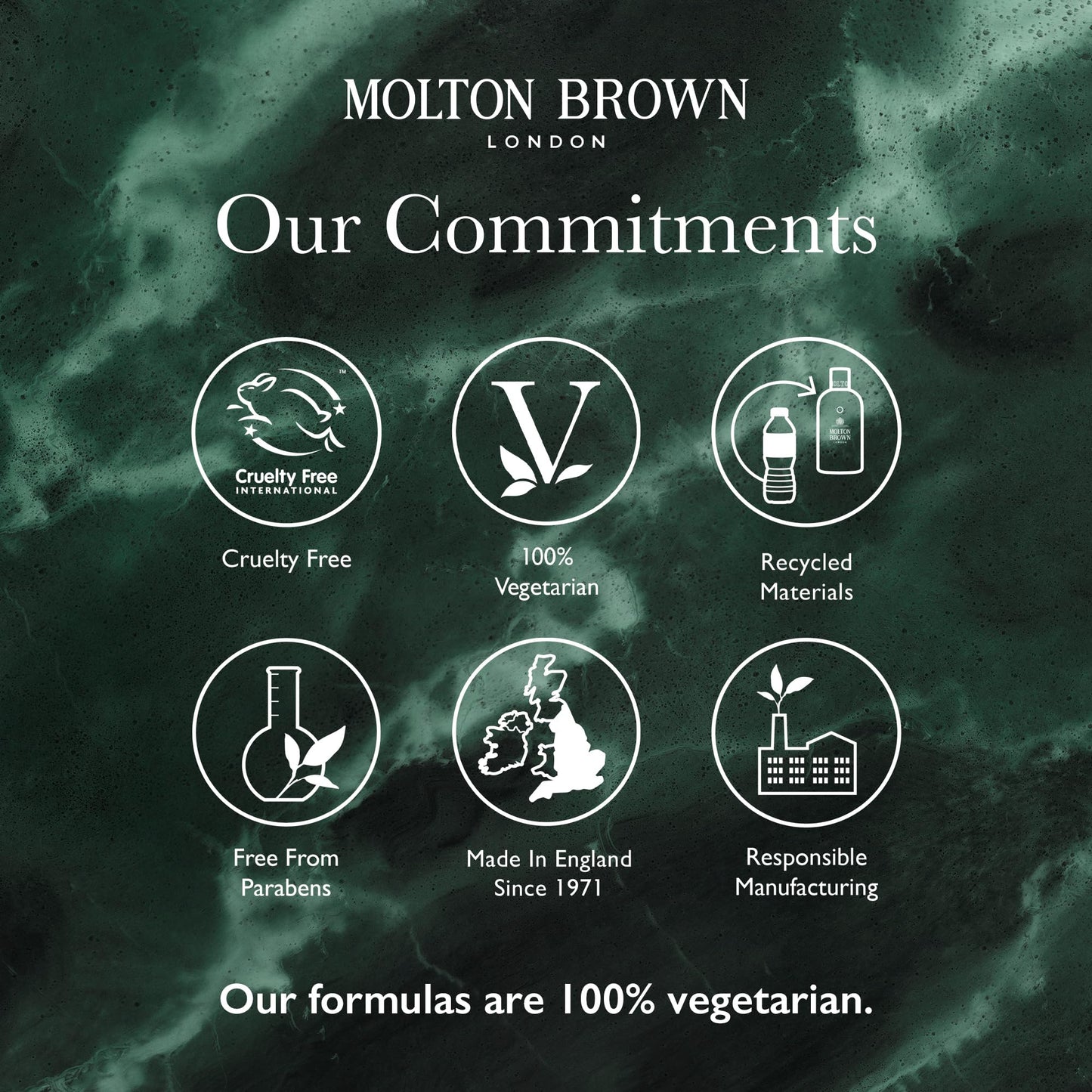 Molton Brown Coastal Cypress & Sea Fennel Eau de Toilette 3.3 fl. oz. Beauty & Personal Care Molton Brown