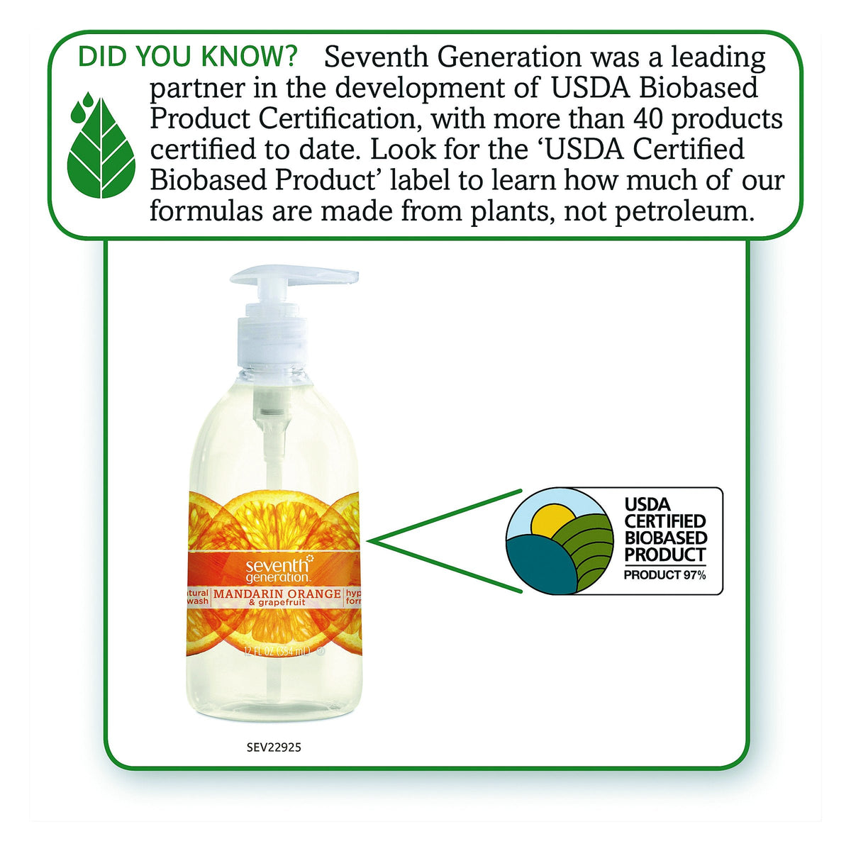 Seventh Generation Hand Wash, Mandarin Orange & Grapefruit Scent, 12oz Beauty & Personal Care Seventh Generation