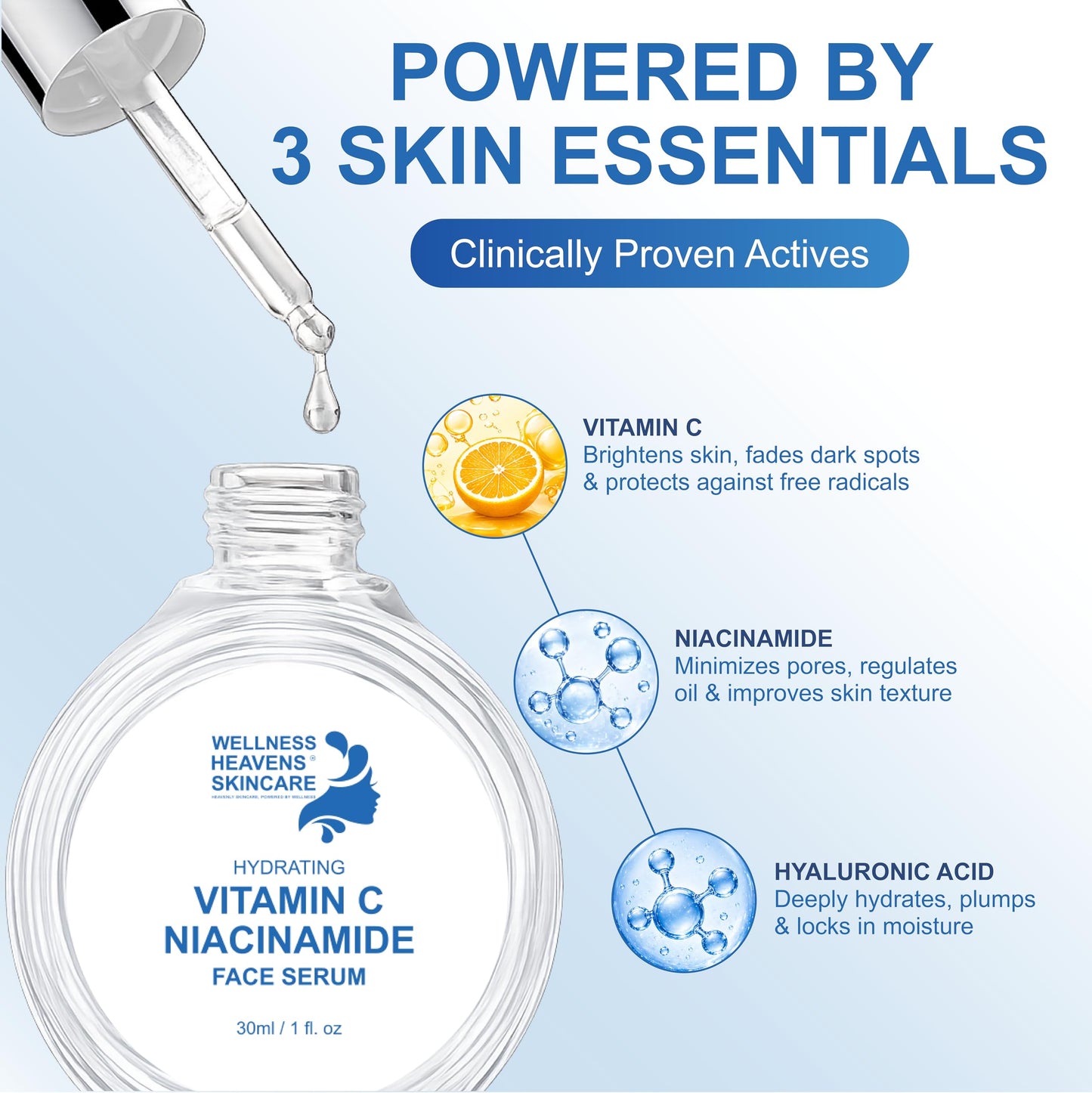 Wellness Heavens Vitamin C Face Serum with Niacinamide, Helps with Fine lines & Wrinkles - Skin Look Brighter and Smoother - Hydrating Anti-Aging Beauty & Personal Care Wellness Heavens