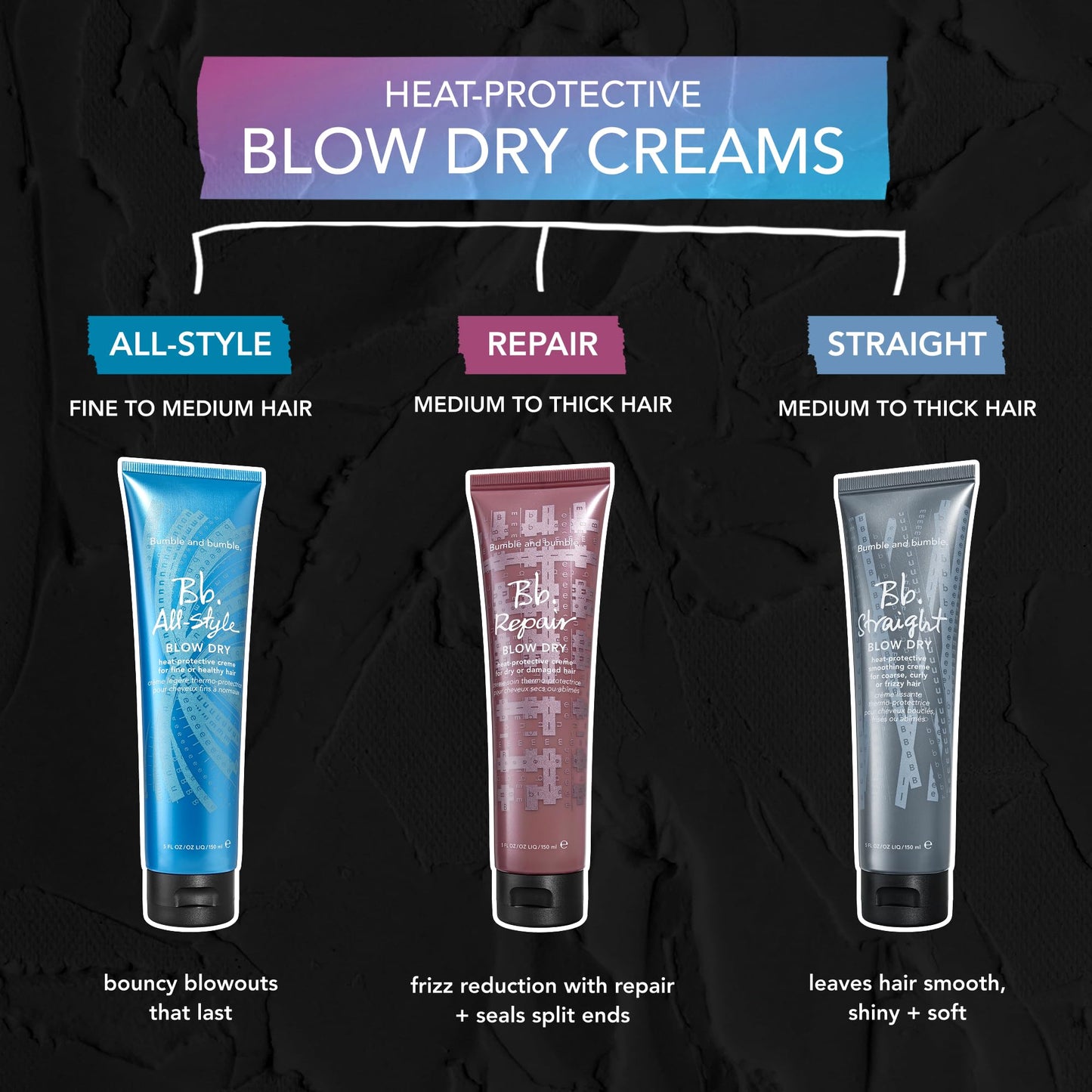 Bumble and bumble. Straight Blow Dry Heat Protective Hair Styling Cream | Anti Frizz| Curly, Wavy, Straight, 5 Fl Oz Beauty & Personal Care Bumble and bumble.