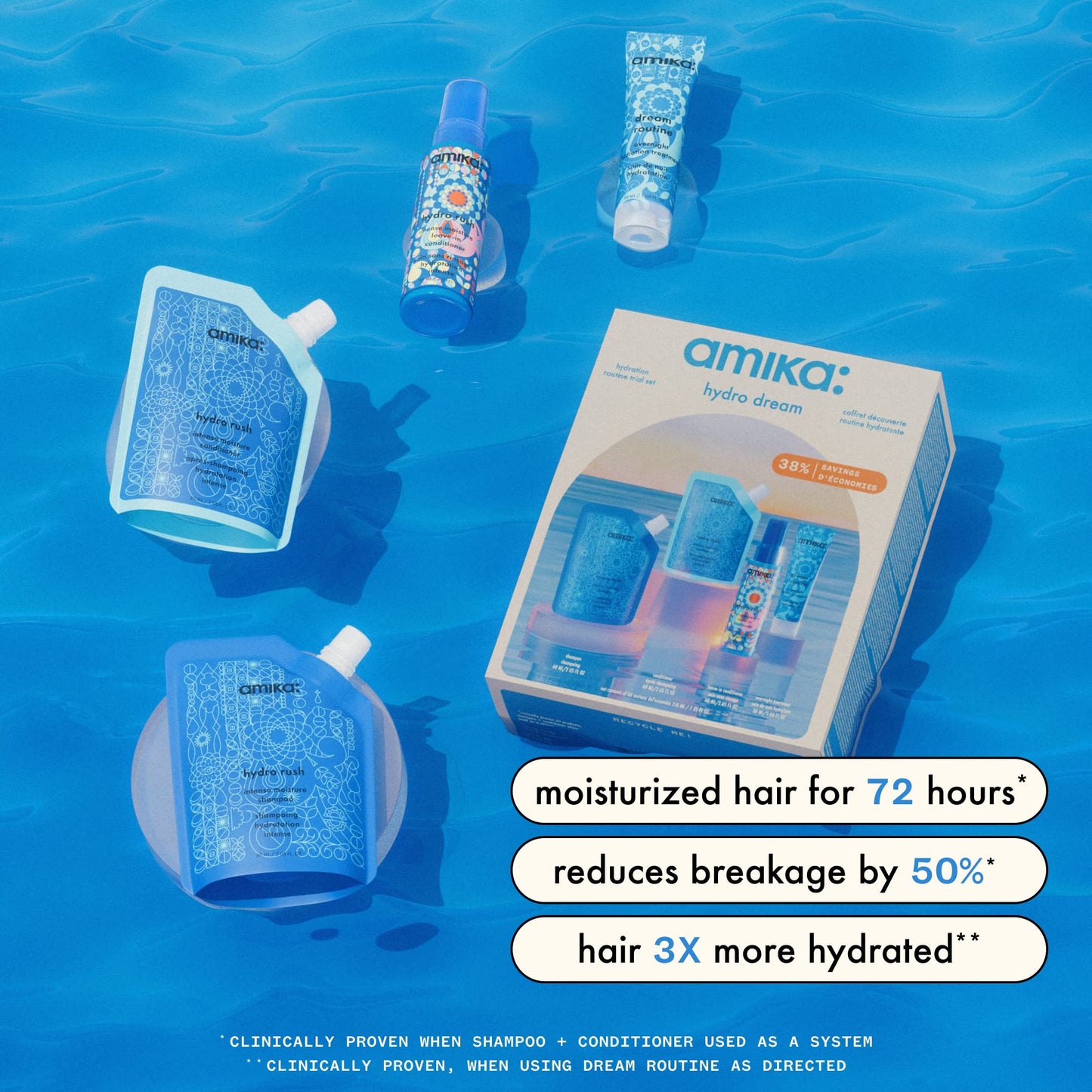 amika hydro dream hair routine trial set Beauty & Personal Care Amika